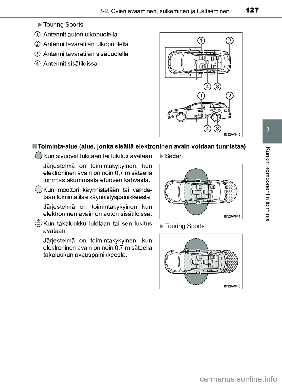 TOYOTA AVENSIS 2018  Omistajan Käsikirja (in Finnish) 1273-2. Ovien avaaminen, sulkeminen ja lukitseminen
3
Kunkin komponentin toiminta
OM20C79FI
Touring Sports
n Toiminta-alue (alue, jonka sisällä  elektroninen avain voidaan tunnistaa)
Antennit aut