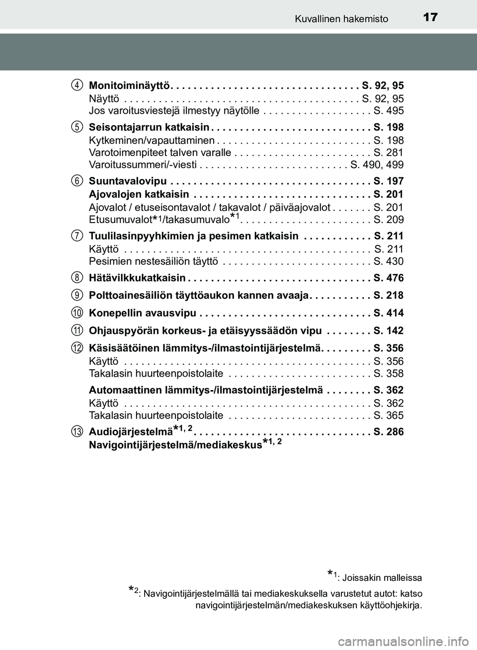 TOYOTA AVENSIS 2018  Omistajan Käsikirja (in Finnish) 17Kuvallinen hakemisto
OM20C79FIMonitoiminäyttö . . . . . . . . . . . . . . . . . . . . . . . . . . . . . . . . . S. 92, 95
Näyttö  . . . . . . . . . . . . . . . . . . . . . . . . . . . . . . . . 