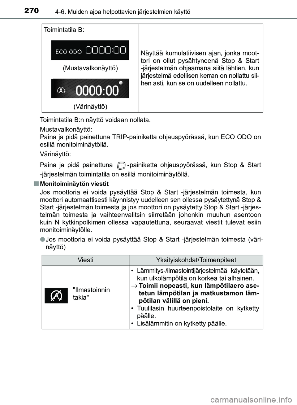 TOYOTA AVENSIS 2018 Omistajan Käsikirja (in Finnish) 2704-6. Muiden ajoa helpottavien järjestelmien käyttö
OM20C79FIToimintatila B:n näyttö voidaan nollata.
Mustavalkonäyttö:
Paina ja pidä painettuna TRIP-painiketta ohjauspyörässä, kun ECO O TOYOTA AVENSIS 2018 Omistajan Käsikirja (in Finnish) 2704-6. Muiden ajoa helpottavien järjestelmien käyttö
OM20C79FIToimintatila B:n näyttö voidaan nollata.
Mustavalkonäyttö:
Paina ja pidä painettuna TRIP-painiketta ohjauspyörässä, kun ECO O