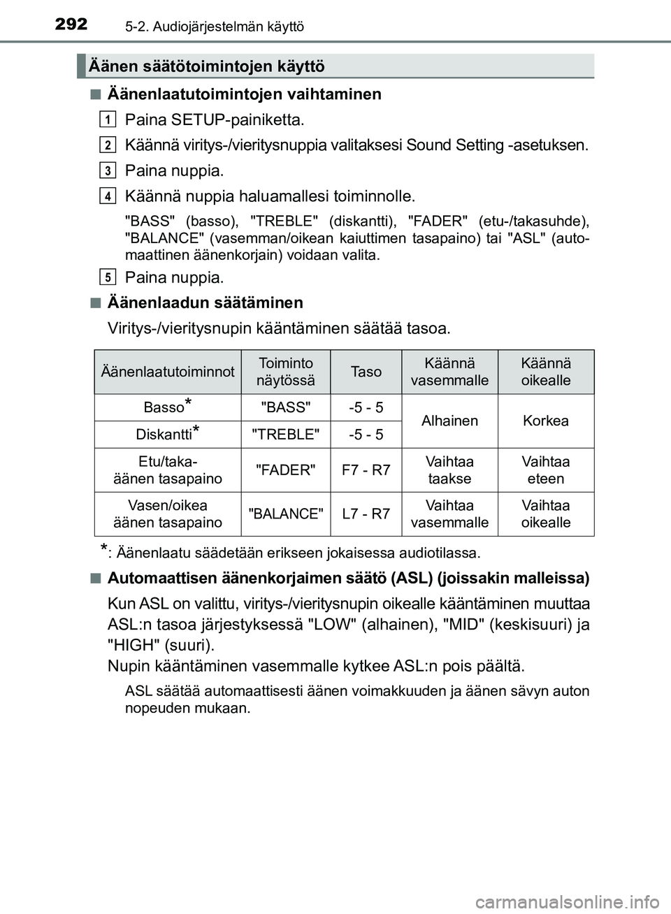 TOYOTA AVENSIS 2018 Omistajan Käsikirja (in Finnish) 2925-2. Audiojärjestelmän käyttö
OM20C79FIn
Äänenlaatutoimintojen vaihtaminen
Paina SETUP-painiketta.
Käännä viritys-/vieritysnuppia valitaksesi Sound Setting -asetuksen.
Paina nuppia.
Kään TOYOTA AVENSIS 2018 Omistajan Käsikirja (in Finnish) 2925-2. Audiojärjestelmän käyttö
OM20C79FIn
Äänenlaatutoimintojen vaihtaminen
Paina SETUP-painiketta.
Käännä viritys-/vieritysnuppia valitaksesi Sound Setting -asetuksen.
Paina nuppia.
Kään