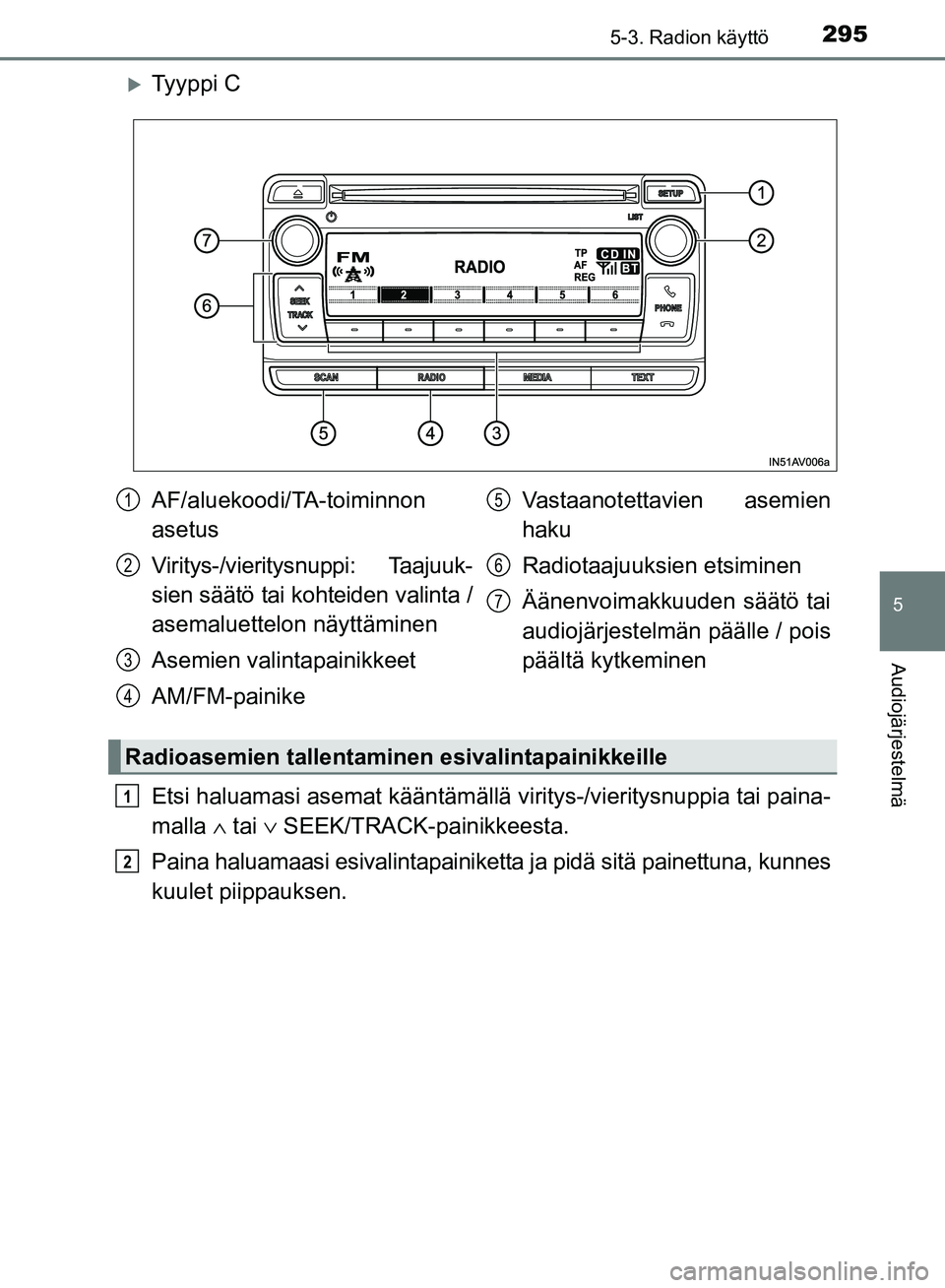 TOYOTA AVENSIS 2018 Omistajan Käsikirja (in Finnish) 2955-3. Radion käyttö
5
Audiojärjestelmä
OM20C79FI
Ty y p p i C
Etsi haluamasi asemat kääntämällä viritys-/vieritysnuppia tai paina-
malla ∧ tai ∨ SEEK/TRACK-painikkeesta.
Paina hal TOYOTA AVENSIS 2018 Omistajan Käsikirja (in Finnish) 2955-3. Radion käyttö
5
Audiojärjestelmä
OM20C79FI
Ty y p p i C
Etsi haluamasi asemat kääntämällä viritys-/vieritysnuppia tai paina-
malla ∧ tai ∨ SEEK/TRACK-painikkeesta.
Paina hal