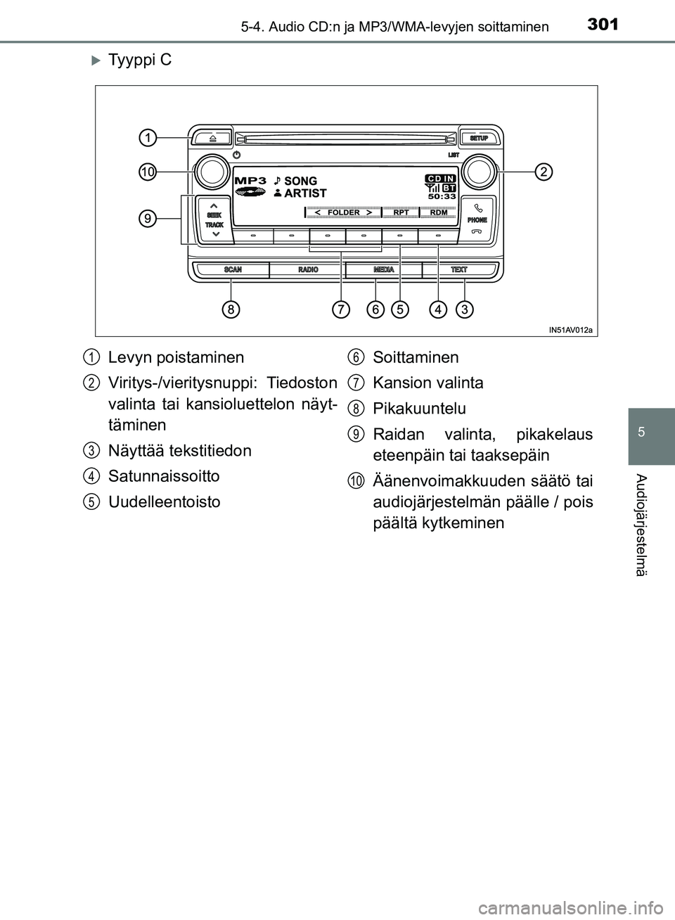 TOYOTA AVENSIS 2018  Omistajan Käsikirja (in Finnish) 3015-4. Audio CD:n ja MP3/WMA-levyjen soittaminen
5
Audiojärjestelmä
OM20C79FI
Ty y p p i  C
Levyn poistaminen
Viritys-/vieritysnuppi: Tiedoston
valinta tai kansioluettelon näyt-
täminen
Näytt