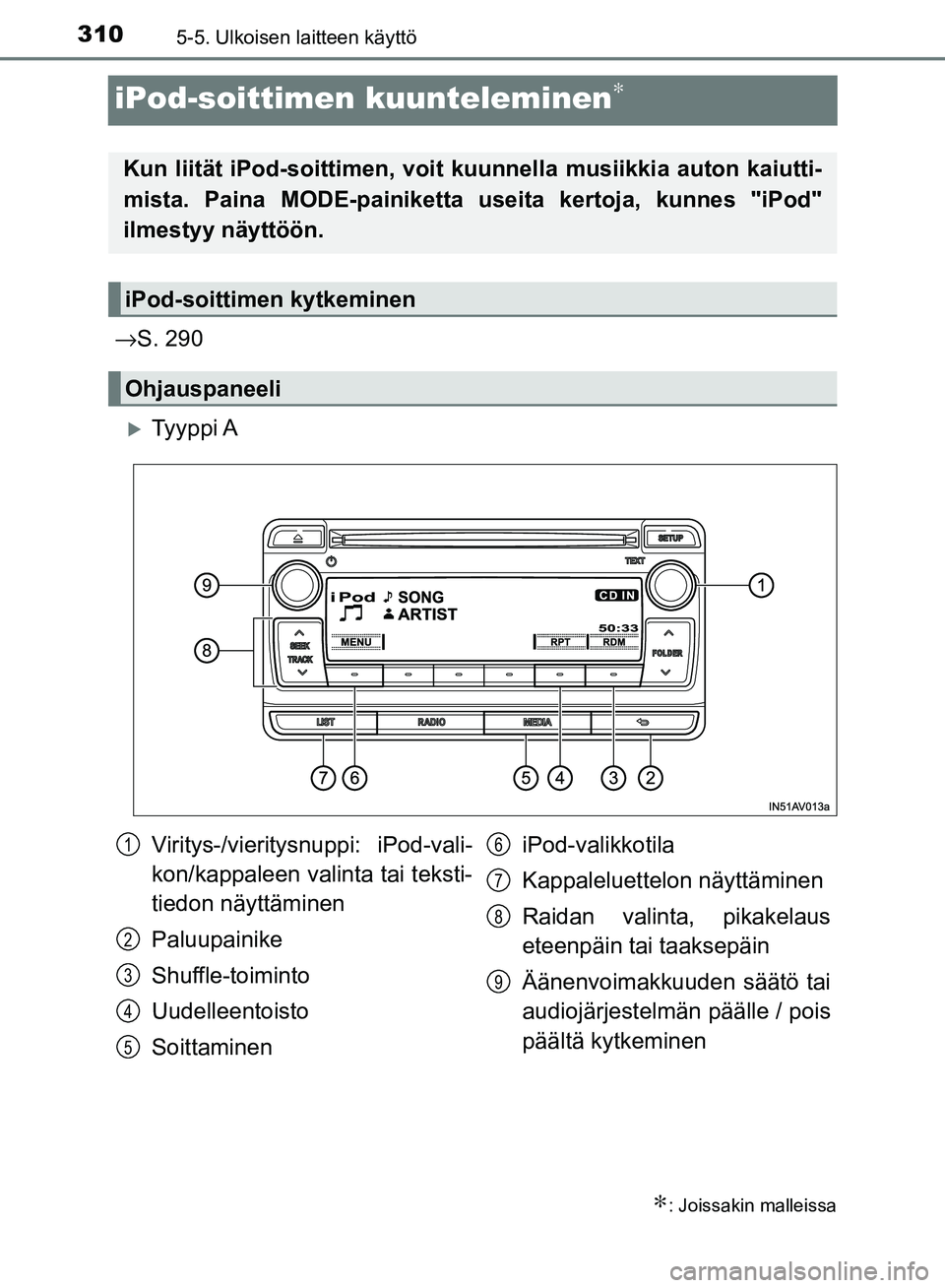 TOYOTA AVENSIS 2018  Omistajan Käsikirja (in Finnish) 3105-5. Ulkoisen laitteen käyttö
OM20C79FI
iPod-soittimen kuunteleminen∗
→S. 290
Ty y p p i  A
∗: Joissakin malleissa
Kun liität iPod-soittime n, voit kuunnella musiikkia auton kaiutti-
mi