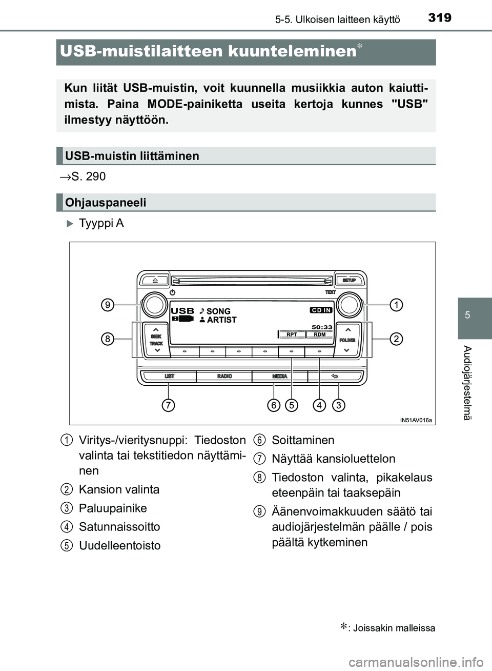 TOYOTA AVENSIS 2018  Omistajan Käsikirja (in Finnish) 319
5
5-5. Ulkoisen laitteen käyttö
Audiojärjestelmä
OM20C79FI
USB-muistilaitteen kuunteleminen∗
→S. 290
Ty y p p i  A
∗: Joissakin malleissa
Kun liität USB-muistin, voit kuunnella musii