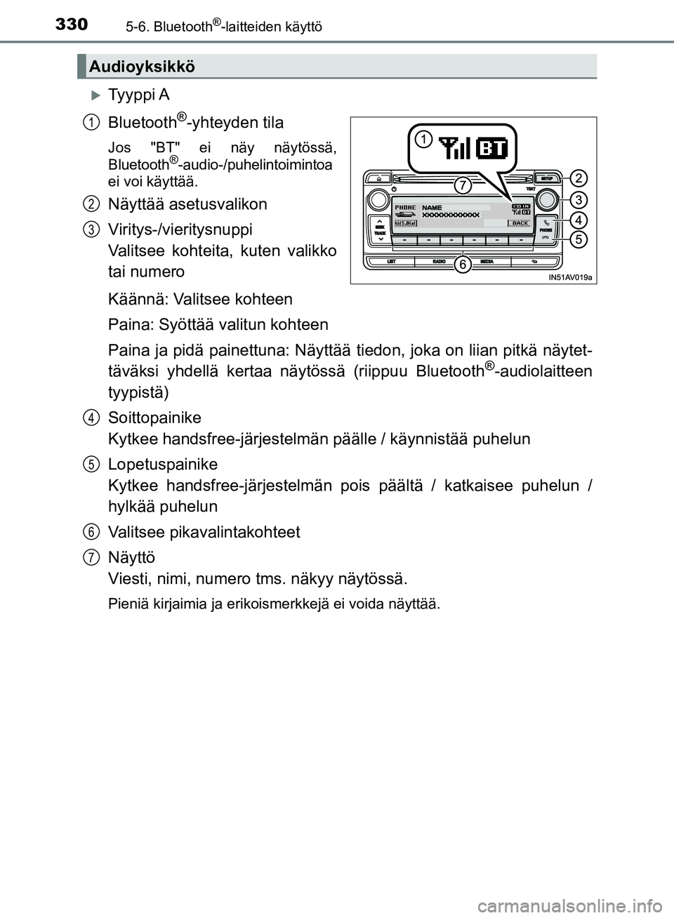 TOYOTA AVENSIS 2018 Omistajan Käsikirja (in Finnish) 3305-6. Bluetooth®-laitteiden käyttö
OM20C79FI
Ty y p p i A
Bluetooth
®-yhteyden tila
Jos "BT" ei näy näytössä,Bluetooth®-audio-/puhelintoimintoa
ei voi käyttää.
Näyttää asetusvalik TOYOTA AVENSIS 2018 Omistajan Käsikirja (in Finnish) 3305-6. Bluetooth®-laitteiden käyttö
OM20C79FI
Ty y p p i A
Bluetooth
®-yhteyden tila
Jos "BT" ei näy näytössä,Bluetooth®-audio-/puhelintoimintoa
ei voi käyttää.
Näyttää asetusvalik