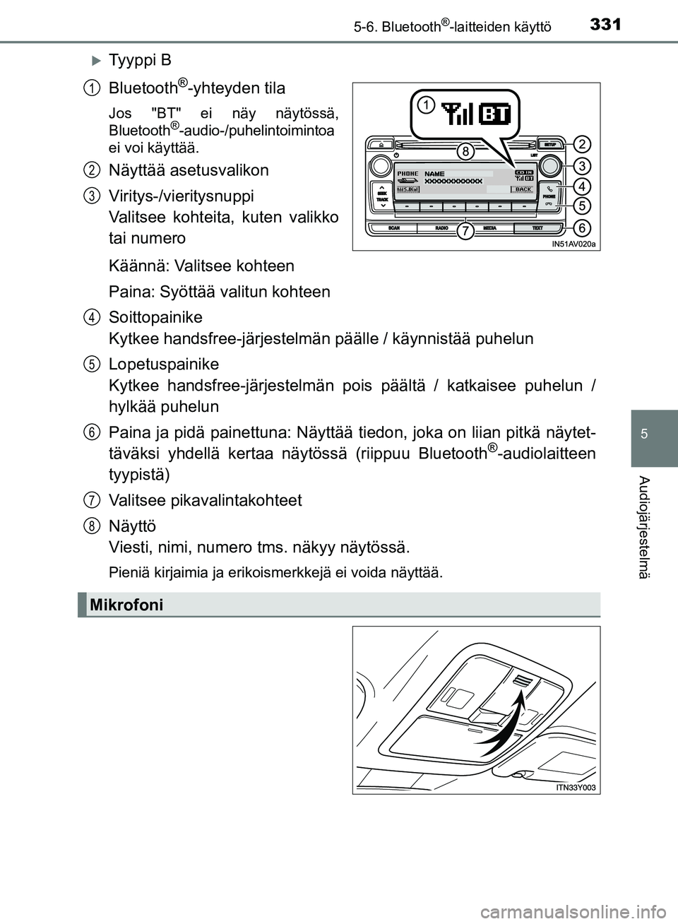 TOYOTA AVENSIS 2018 Omistajan Käsikirja (in Finnish) 3315-6. Bluetooth®-laitteiden käyttö
5
Audiojärjestelmä
OM20C79FI
Ty y p p i B
Bluetooth
®-yhteyden tila
Jos "BT" ei näy näytössä,Bluetooth®-audio-/puhelintoimintoa
ei voi käyttää.
N TOYOTA AVENSIS 2018 Omistajan Käsikirja (in Finnish) 3315-6. Bluetooth®-laitteiden käyttö
5
Audiojärjestelmä
OM20C79FI
Ty y p p i B
Bluetooth
®-yhteyden tila
Jos "BT" ei näy näytössä,Bluetooth®-audio-/puhelintoimintoa
ei voi käyttää.
N