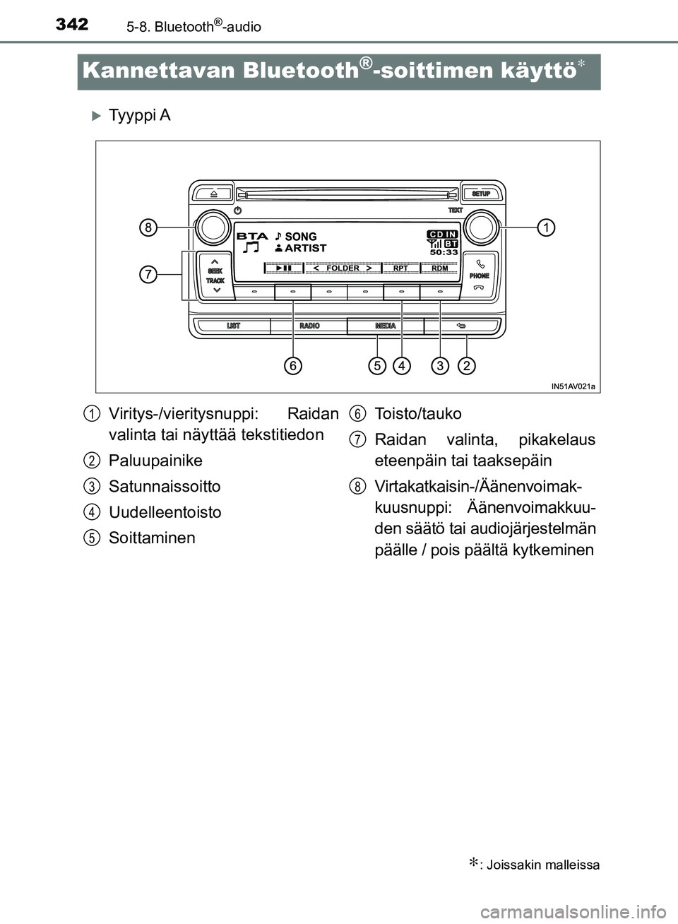 TOYOTA AVENSIS 2018  Omistajan Käsikirja (in Finnish) 3425-8. Bluetooth®-audio
OM20C79FI
Kannettavan Bluetooth®-soittimen käyttö∗
Ty y p p i  A
∗: Joissakin malleissa
Viritys-/vieritysnuppi: Raidan
valinta tai näyttää tekstitiedon
Paluupain