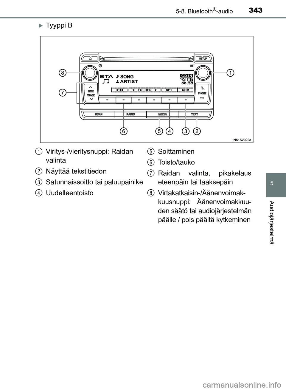 TOYOTA AVENSIS 2018  Omistajan Käsikirja (in Finnish) 3435-8. Bluetooth®-audio
5
Audiojärjestelmä
OM20C79FI
Ty y p p i  B
Viritys-/vieritysnuppi: Raidan 
valinta
Näyttää tekstitiedon
Satunnaissoitto tai paluupainike
UudelleentoistoSoittaminen
To
