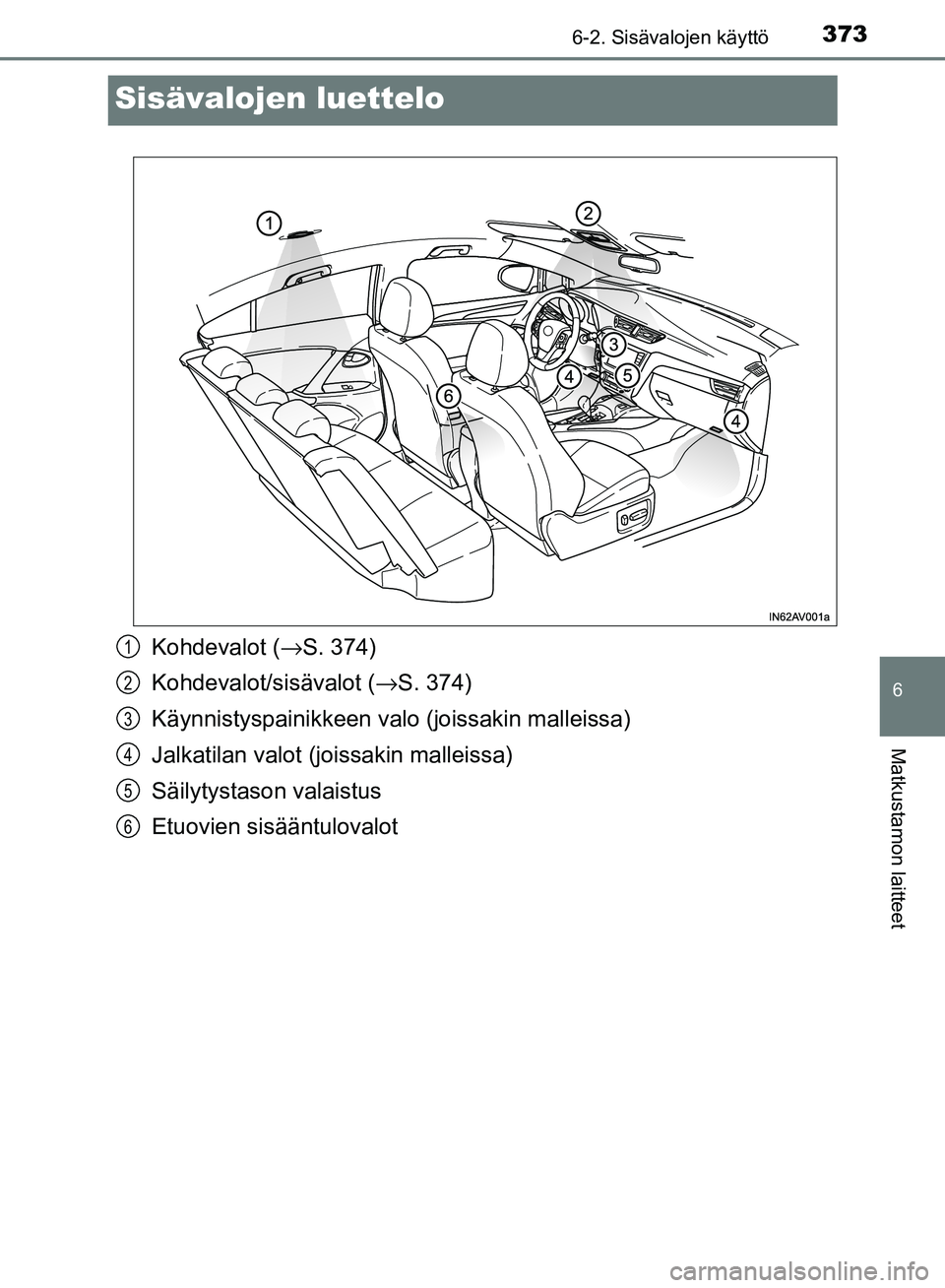 TOYOTA AVENSIS 2018  Omistajan Käsikirja (in Finnish) 3736-2. Sisävalojen käyttö
OM20C79FI
6
Matkustamon laitteet
Sisävalojen luettelo
Kohdevalot (→S. 374)
Kohdevalot/sisävalot ( →S. 374)
Käynnistyspainikkeen valo (joissakin malleissa)
Jalkatil