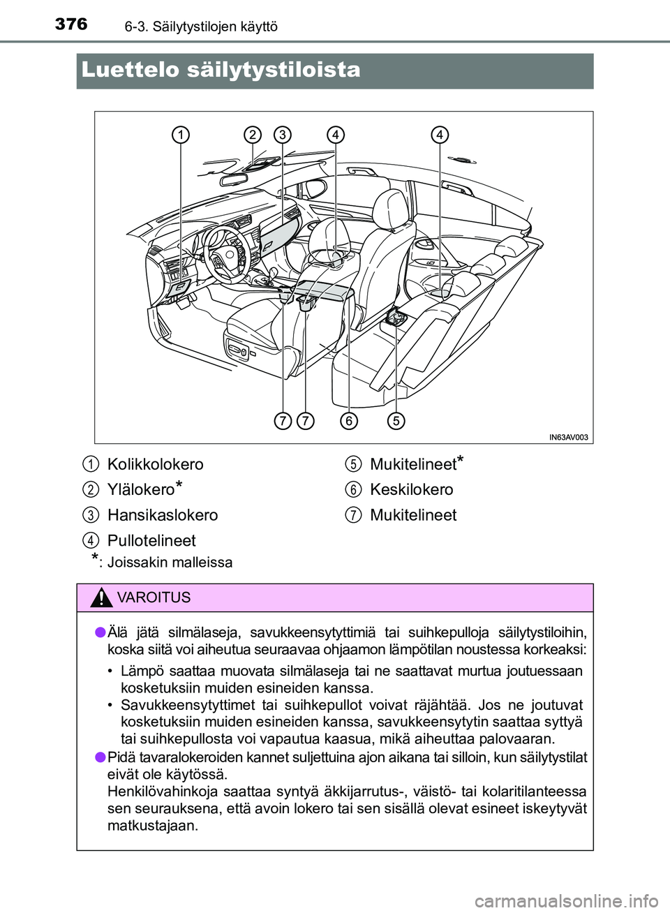 TOYOTA AVENSIS 2018 Omistajan Käsikirja (in Finnish) 3766-3. Säilytystilojen käyttö
OM20C79FI
Luettelo säilytystiloista
*: Joissakin malleissa
Kolikkolokero
Ylälokero
*
Hansikaslokero
PullotelineetMukitelineet
*
Keskilokero
Mukitelineet
VAROITUS
l
TOYOTA AVENSIS 2018 Omistajan Käsikirja (in Finnish) 3766-3. Säilytystilojen käyttö
OM20C79FI
Luettelo säilytystiloista
*: Joissakin malleissa
Kolikkolokero
Ylälokero
*
Hansikaslokero
PullotelineetMukitelineet
*
Keskilokero
Mukitelineet
VAROITUS
l