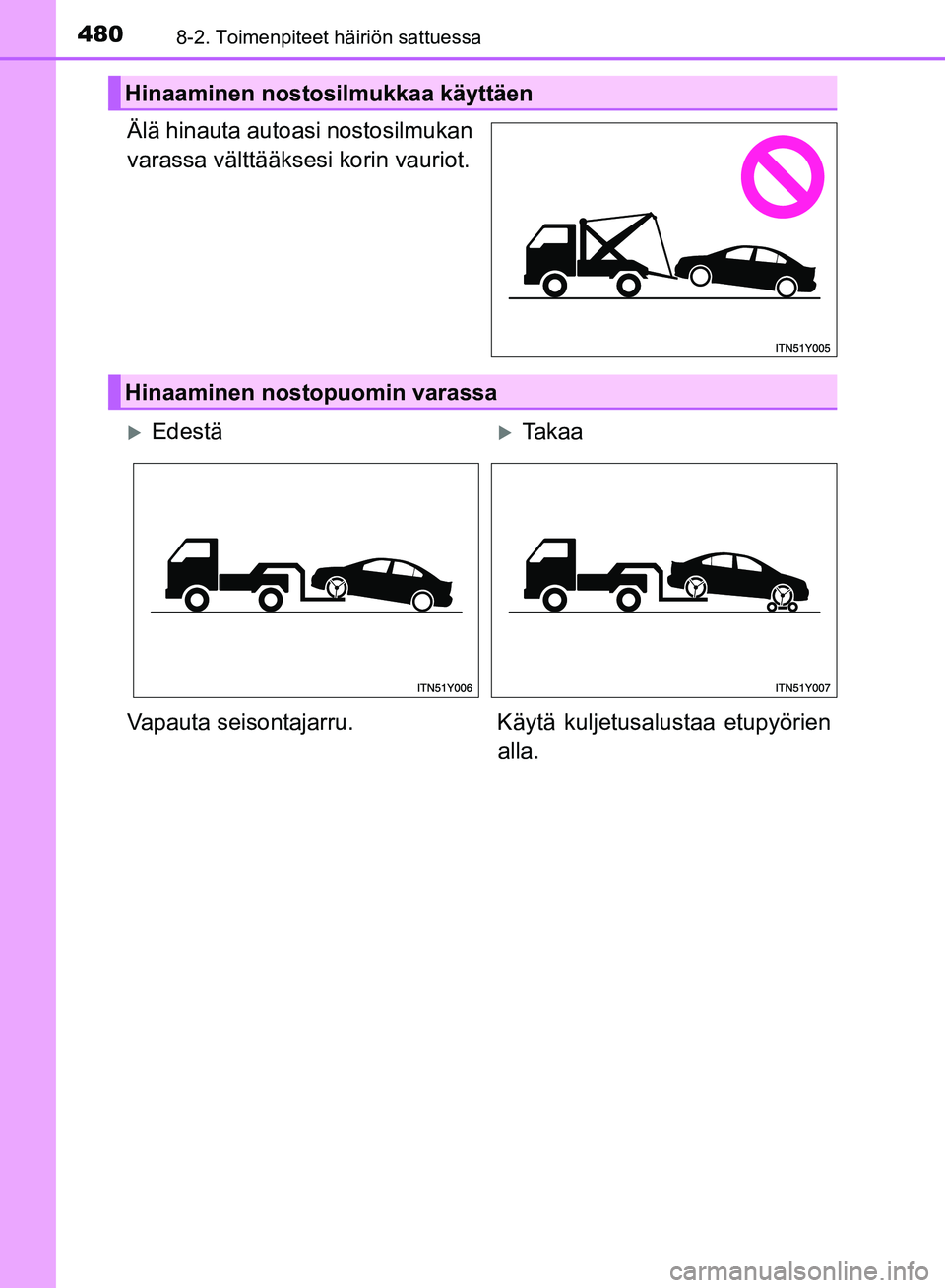 TOYOTA AVENSIS 2018 Omistajan Käsikirja (in Finnish) 4808-2. Toimenpiteet häiriön sattuessa
OM20C79FI
Älä hinauta autoasi nostosilmukan
varassa välttääksesi korin vauriot.
Hinaaminen nostosilmukkaa käyttäen
Hinaaminen nostopuomin varassa
Ede TOYOTA AVENSIS 2018 Omistajan Käsikirja (in Finnish) 4808-2. Toimenpiteet häiriön sattuessa
OM20C79FI
Älä hinauta autoasi nostosilmukan
varassa välttääksesi korin vauriot.
Hinaaminen nostosilmukkaa käyttäen
Hinaaminen nostopuomin varassa
Ede