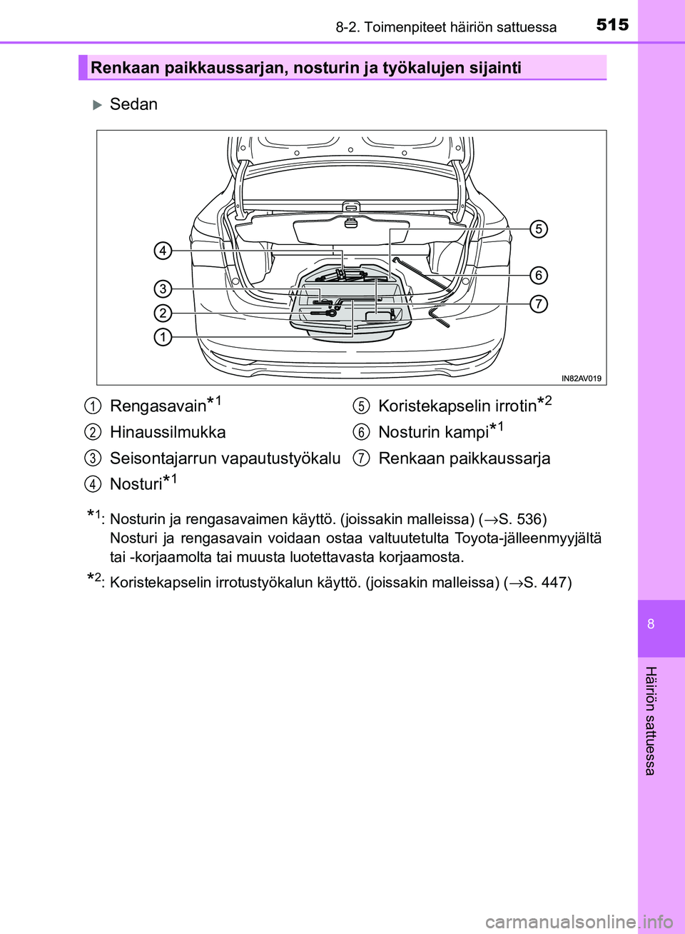 TOYOTA AVENSIS 2018 Omistajan Käsikirja (in Finnish) 5158-2. Toimenpiteet häiriön sattuessa
OM20C79FI
8
Häiriön sattuessa
Sedan
*1: Nosturin ja rengasavaimen käyttö. (joissakin malleissa) (→S. 536)
Nosturi ja rengasavain voidaan ostaa valtuu TOYOTA AVENSIS 2018 Omistajan Käsikirja (in Finnish) 5158-2. Toimenpiteet häiriön sattuessa
OM20C79FI
8
Häiriön sattuessa
Sedan
*1: Nosturin ja rengasavaimen käyttö. (joissakin malleissa) (→S. 536)
Nosturi ja rengasavain voidaan ostaa valtuu