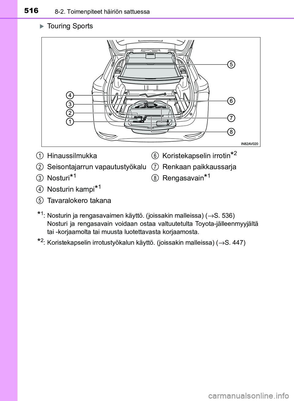 TOYOTA AVENSIS 2018 Omistajan Käsikirja (in Finnish) 5168-2. Toimenpiteet häiriön sattuessa
OM20C79FI
Touring Sports
*1: Nosturin ja rengasavaimen käyttö. (joissakin malleissa) (→S. 536)
Nosturi ja rengasavain voidaan ostaa valtuutetulta Toyot TOYOTA AVENSIS 2018 Omistajan Käsikirja (in Finnish) 5168-2. Toimenpiteet häiriön sattuessa
OM20C79FI
Touring Sports
*1: Nosturin ja rengasavaimen käyttö. (joissakin malleissa) (→S. 536)
Nosturi ja rengasavain voidaan ostaa valtuutetulta Toyot