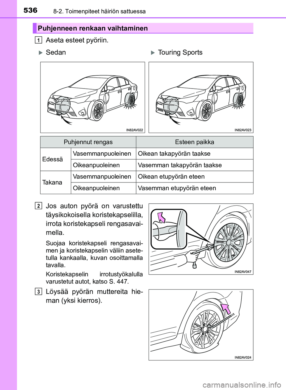 TOYOTA AVENSIS 2018  Omistajan Käsikirja (in Finnish) 5368-2. Toimenpiteet häiriön sattuessa
OM20C79FI
Aseta esteet pyöriin.
Jos auton pyörä on varustettu
täysikokoisella koristekapselilla,
irrota koristekaps eli rengasavai-
mella.
Suojaa koristeka