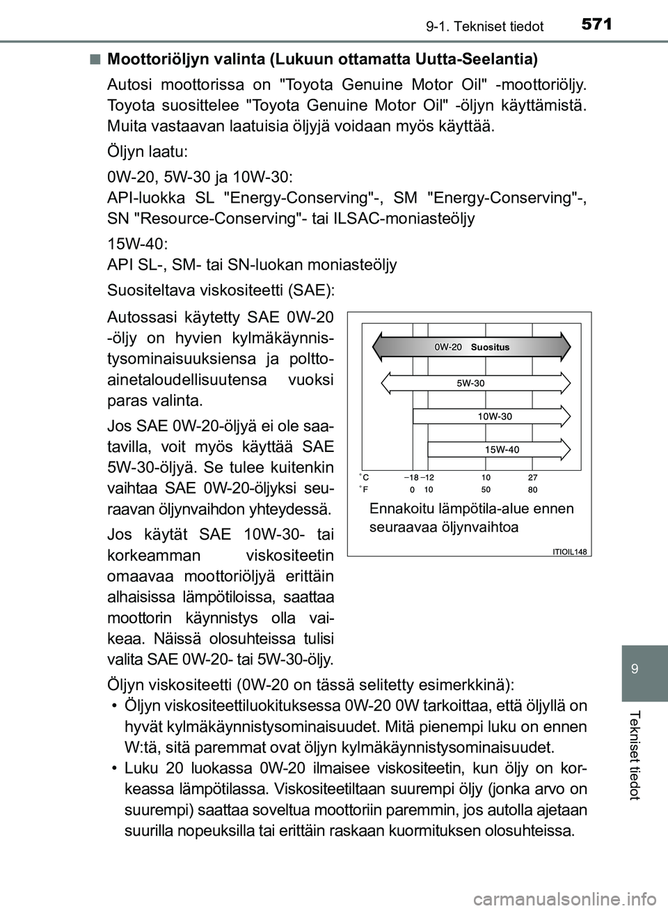 TOYOTA AVENSIS 2018 Omistajan Käsikirja (in Finnish) 5719-1. Tekniset tiedot
OM20C79FI
9
Tekniset tiedot
nMoottoriöljyn valinta (Lukuun ottamatta Uutta-Seelantia)
Autosi moottorissa on "Toyota Genuine Motor Oil" -moottoriöljy.
Toyota suosittelee "Toyo TOYOTA AVENSIS 2018 Omistajan Käsikirja (in Finnish) 5719-1. Tekniset tiedot
OM20C79FI
9
Tekniset tiedot
nMoottoriöljyn valinta (Lukuun ottamatta Uutta-Seelantia)
Autosi moottorissa on "Toyota Genuine Motor Oil" -moottoriöljy.
Toyota suosittelee "Toyo