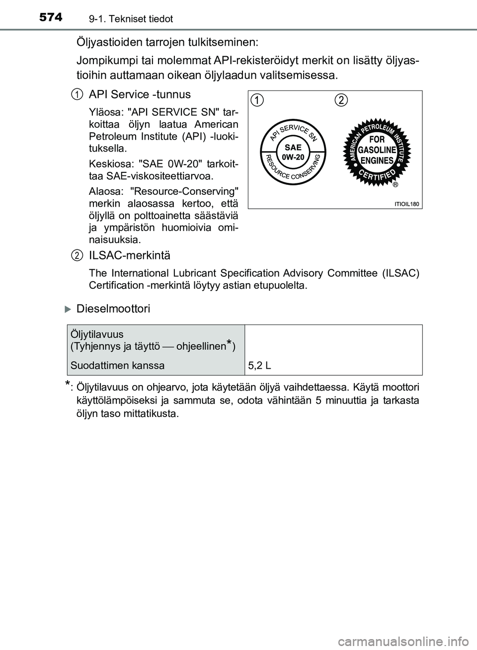 TOYOTA AVENSIS 2018 Omistajan Käsikirja (in Finnish) 5749-1. Tekniset tiedot
OM20C79FI
Öljyastioiden tarrojen tulkitseminen:
Jompikumpi tai molemmat API-rekisteröidyt merkit on lisätty öljyas-
tioihin auttamaan oikean öljylaadun valitsemisessa.
AP TOYOTA AVENSIS 2018 Omistajan Käsikirja (in Finnish) 5749-1. Tekniset tiedot
OM20C79FI
Öljyastioiden tarrojen tulkitseminen:
Jompikumpi tai molemmat API-rekisteröidyt merkit on lisätty öljyas-
tioihin auttamaan oikean öljylaadun valitsemisessa.
AP