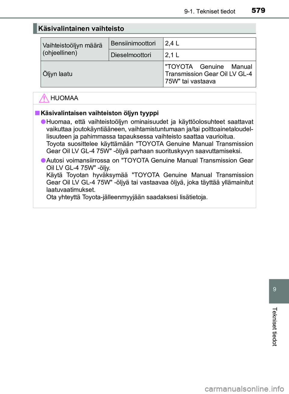 TOYOTA AVENSIS 2018 Omistajan Käsikirja (in Finnish) 5799-1. Tekniset tiedot
OM20C79FI
9
Tekniset tiedot
Käsivalintainen vaihteisto
Vaihteistoöljyn määrä
(ohjeellinen)Bensiinimoottori2,4 L
Dieselmoottori2,1 L
Öljyn laatu
"TOYOTA Genuine Manual
Tra TOYOTA AVENSIS 2018 Omistajan Käsikirja (in Finnish) 5799-1. Tekniset tiedot
OM20C79FI
9
Tekniset tiedot
Käsivalintainen vaihteisto
Vaihteistoöljyn määrä
(ohjeellinen)Bensiinimoottori2,4 L
Dieselmoottori2,1 L
Öljyn laatu
"TOYOTA Genuine Manual
Tra