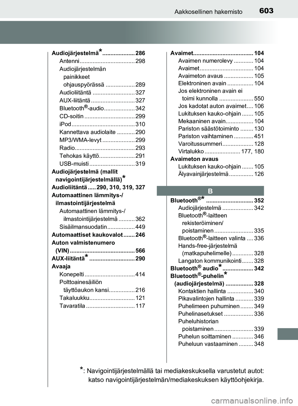 TOYOTA AVENSIS 2018  Omistajan Käsikirja (in Finnish) 603Aakkosellinen hakemisto
OM20C79FI
Audiojärjestelmä*.................... 286
Antenni .................................. 298
Audiojärjestelmän 
painikkeet 
ohjauspyörässä .................. 28
