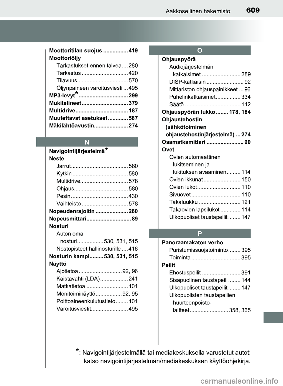TOYOTA AVENSIS 2018  Omistajan Käsikirja (in Finnish) 609Aakkosellinen hakemisto
OM20C79FI
Moottoritilan suojus ................ 419
MoottoriöljyTarkastukset ennen talvea .... 280
Tarkastus .............................. 420
Tilavuus....................