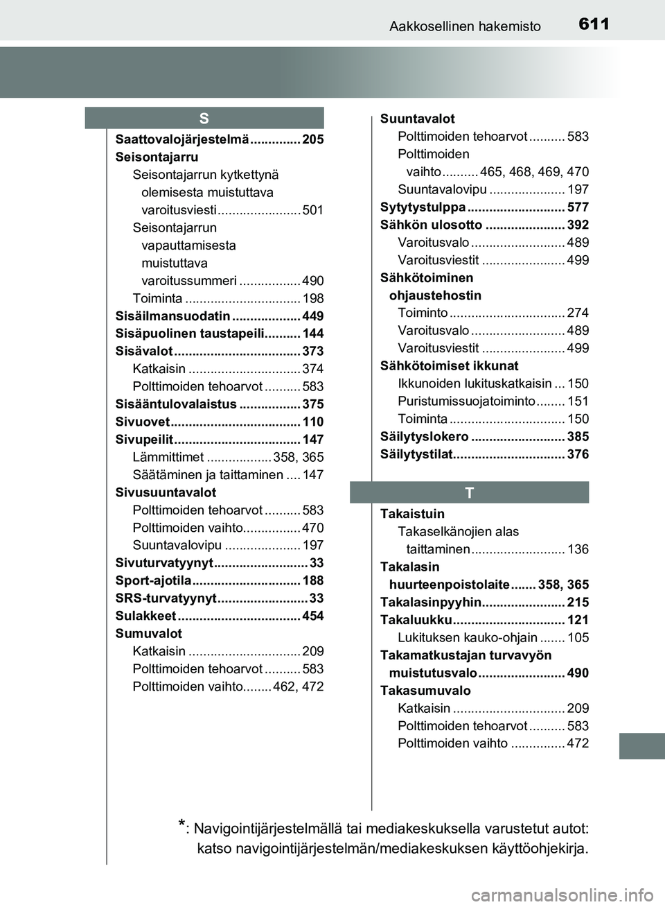 TOYOTA AVENSIS 2018 Omistajan Käsikirja (in Finnish) 611Aakkosellinen hakemisto
OM20C79FI
Saattovalojärjestelmä .............. 205
SeisontajarruSeisontajarrun kytkettynä olemisesta muistuttava
varoitusviesti ....................... 501
Seisontajarru TOYOTA AVENSIS 2018 Omistajan Käsikirja (in Finnish) 611Aakkosellinen hakemisto
OM20C79FI
Saattovalojärjestelmä .............. 205
SeisontajarruSeisontajarrun kytkettynä olemisesta muistuttava
varoitusviesti ....................... 501
Seisontajarru