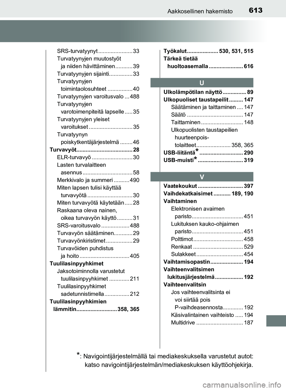 TOYOTA AVENSIS 2018 Omistajan Käsikirja (in Finnish) 613Aakkosellinen hakemisto
OM20C79FI
SRS-turvatyynyt ...................... 33
Turvatyynyjen muutostyöt ja niiden hävittäminen ........... 39
Turvatyynyjen sijainti............... 33
Turvatyynyjen TOYOTA AVENSIS 2018 Omistajan Käsikirja (in Finnish) 613Aakkosellinen hakemisto
OM20C79FI
SRS-turvatyynyt ...................... 33
Turvatyynyjen muutostyöt ja niiden hävittäminen ........... 39
Turvatyynyjen sijainti............... 33
Turvatyynyjen