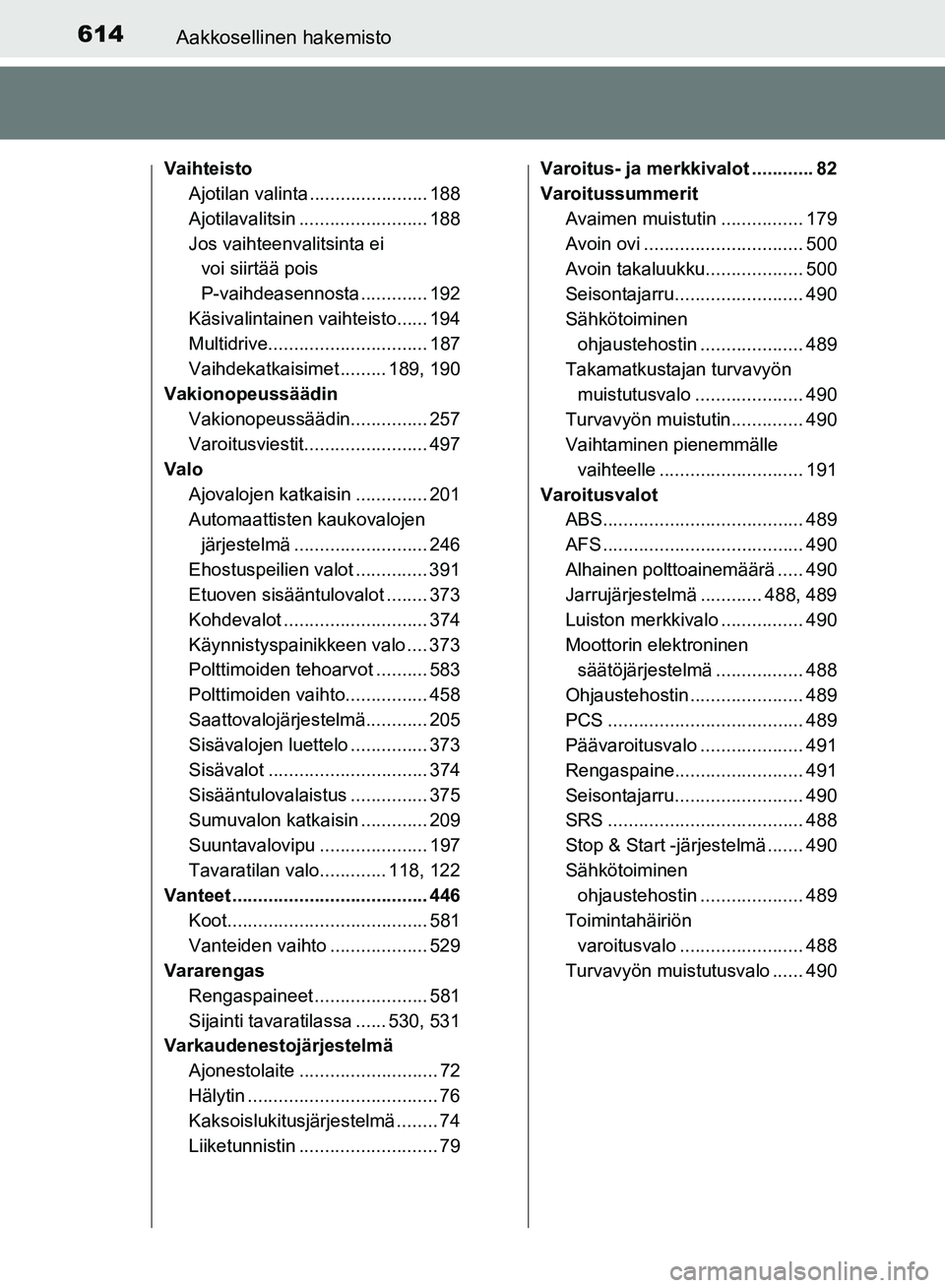 TOYOTA AVENSIS 2018 Omistajan Käsikirja (in Finnish) 614Aakkosellinen hakemisto
OM20C79FI
VaihteistoAjotilan valinta ....................... 188
Ajotilavalitsin ......................... 188
Jos vaihteenvalitsinta ei voi siirtää pois
P-vaihdeasennost TOYOTA AVENSIS 2018 Omistajan Käsikirja (in Finnish) 614Aakkosellinen hakemisto
OM20C79FI
VaihteistoAjotilan valinta ....................... 188
Ajotilavalitsin ......................... 188
Jos vaihteenvalitsinta ei voi siirtää pois
P-vaihdeasennost