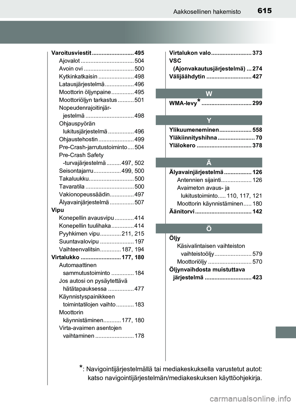TOYOTA AVENSIS 2018 Omistajan Käsikirja (in Finnish) 615Aakkosellinen hakemisto
OM20C79FI
Varoitusviestit .......................... 495Ajovalot ................................. 504
Avoin ovi ............................... 500
Kytkinkatkaisin ........ TOYOTA AVENSIS 2018 Omistajan Käsikirja (in Finnish) 615Aakkosellinen hakemisto
OM20C79FI
Varoitusviestit .......................... 495Ajovalot ................................. 504
Avoin ovi ............................... 500
Kytkinkatkaisin ........