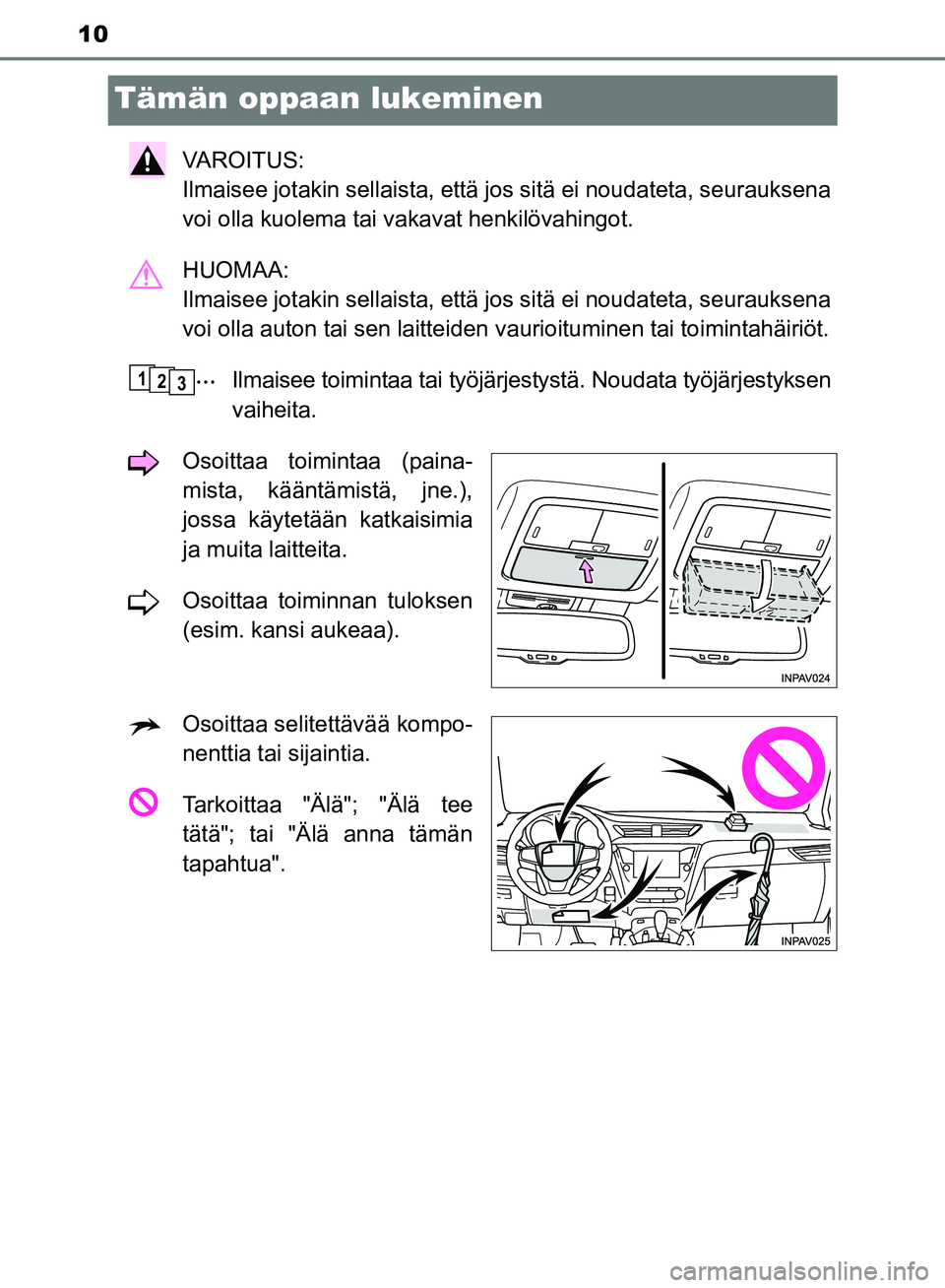 TOYOTA AVENSIS 2018  Omistajan Käsikirja (in Finnish) 10
OM20C79FI
Tämän oppaan lukeminen
VAROITUS: 
Ilmaisee jotakin sellaista, että jos sitä ei noudateta, seurauksena
voi olla kuolema tai vakavat henkilövahingot.
HUOMAA: 
Ilmaisee jotakin sellaist
