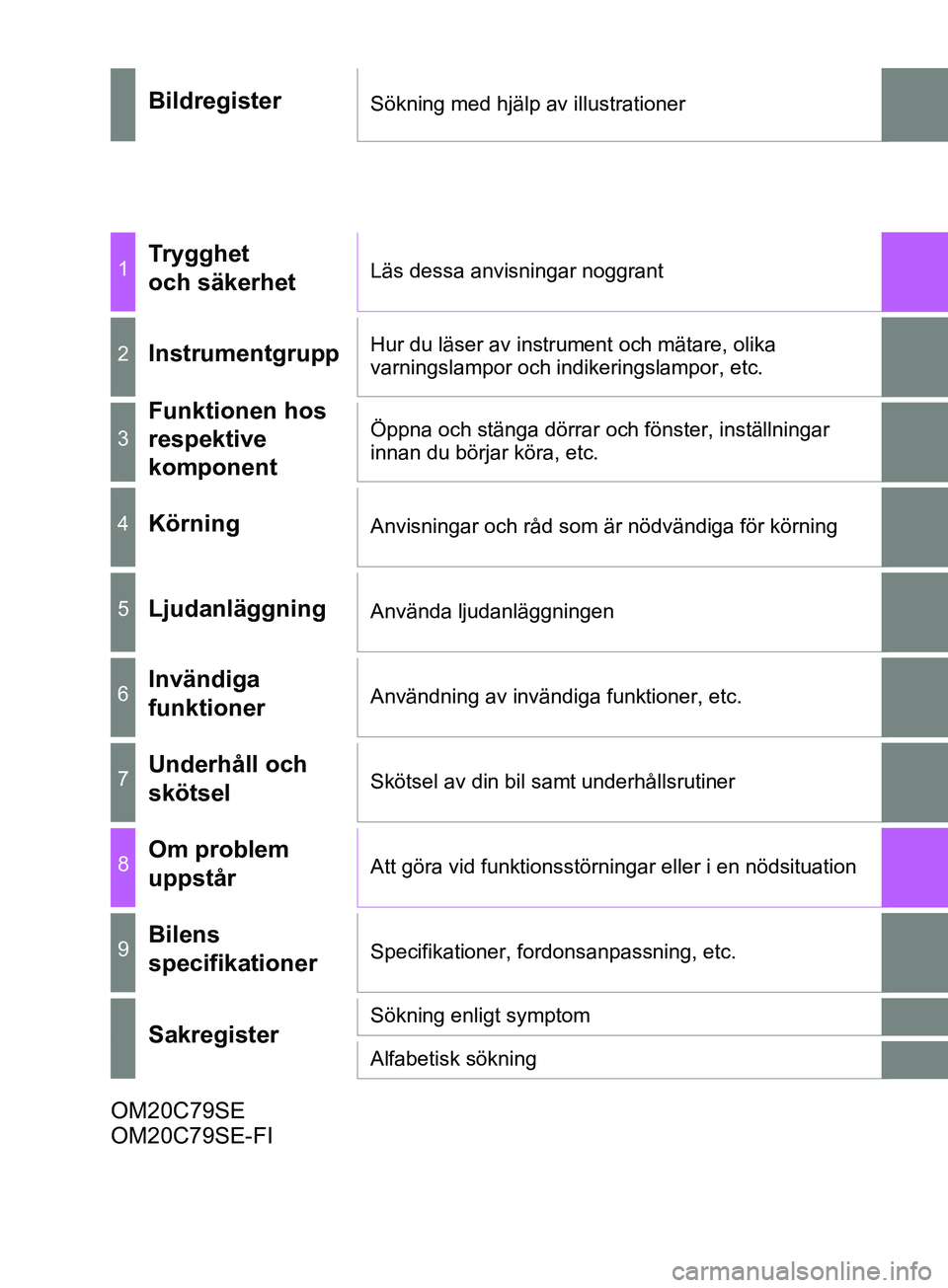 TOYOTA AVENSIS 2018 Bruksanvisningar (in Swedish) AVENSIS_OM20C79SE
BildregisterSökning med hjälp av illustrationer
1Trygghet
och säkerhetLäs dessa anvisningar noggrant
2InstrumentgruppHur du läser av instrument och mätare, olika
varningslamp TOYOTA AVENSIS 2018 Bruksanvisningar (in Swedish) AVENSIS_OM20C79SE
BildregisterSökning med hjälp av illustrationer
1Trygghet
och säkerhetLäs dessa anvisningar noggrant
2InstrumentgruppHur du läser av instrument och mätare, olika
varningslamp