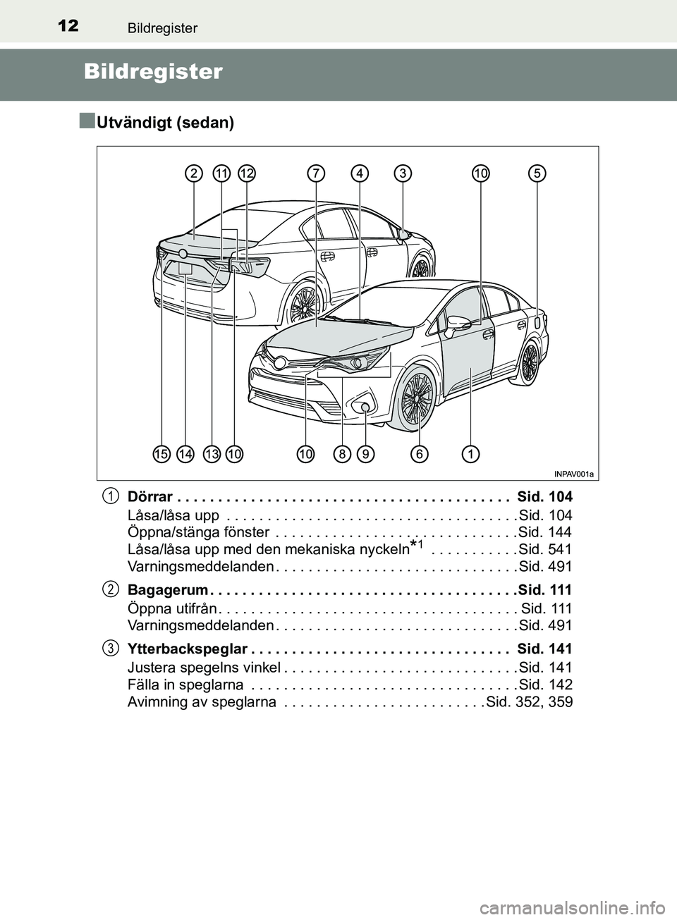 TOYOTA AVENSIS 2018 Bruksanvisningar (in Swedish) 12Bildregister
AVENSIS_OM20C79SE
Bildregister
n
Utvändigt (sedan)
Dörrar . . . . . . . . . . . . . . . . . . . . . . . . . . . . . . . . . . . . . . . . . Sid. 104
Låsa/låsa upp . . . . . . . . TOYOTA AVENSIS 2018 Bruksanvisningar (in Swedish) 12Bildregister
AVENSIS_OM20C79SE
Bildregister
n
Utvändigt (sedan)
Dörrar . . . . . . . . . . . . . . . . . . . . . . . . . . . . . . . . . . . . . . . . . Sid. 104
Låsa/låsa upp . . . . . . . .