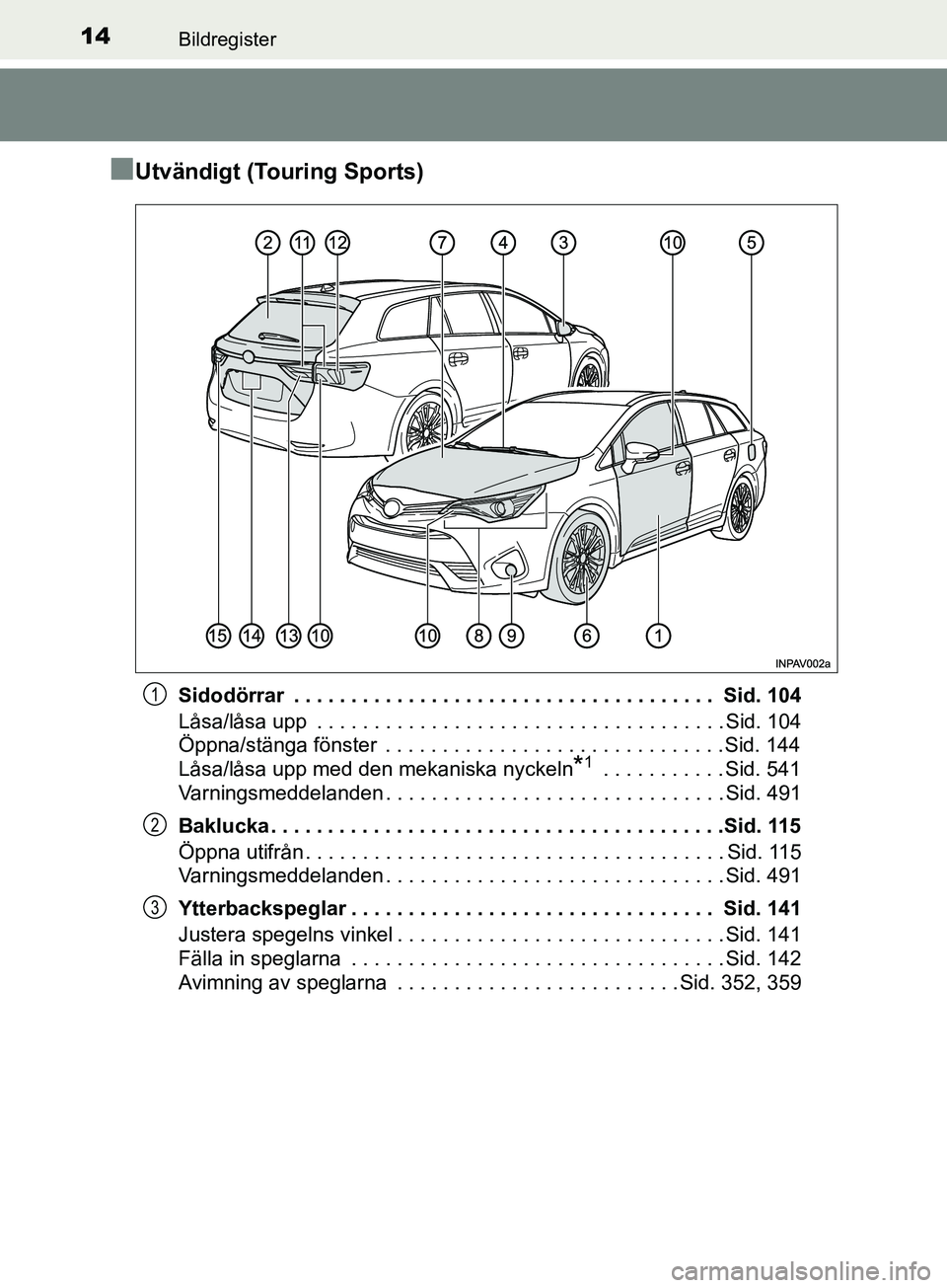 TOYOTA AVENSIS 2018 Bruksanvisningar (in Swedish) 14Bildregister
AVENSIS_OM20C79SE
nUtvändigt (Touring Sports)
Sidodörrar . . . . . . . . . . . . . . . . . . . . . . . . . . . . . . . . . . . . . Sid. 104
Låsa/låsa upp . . . . . . . . . . . . TOYOTA AVENSIS 2018 Bruksanvisningar (in Swedish) 14Bildregister
AVENSIS_OM20C79SE
nUtvändigt (Touring Sports)
Sidodörrar . . . . . . . . . . . . . . . . . . . . . . . . . . . . . . . . . . . . . Sid. 104
Låsa/låsa upp . . . . . . . . . . . .