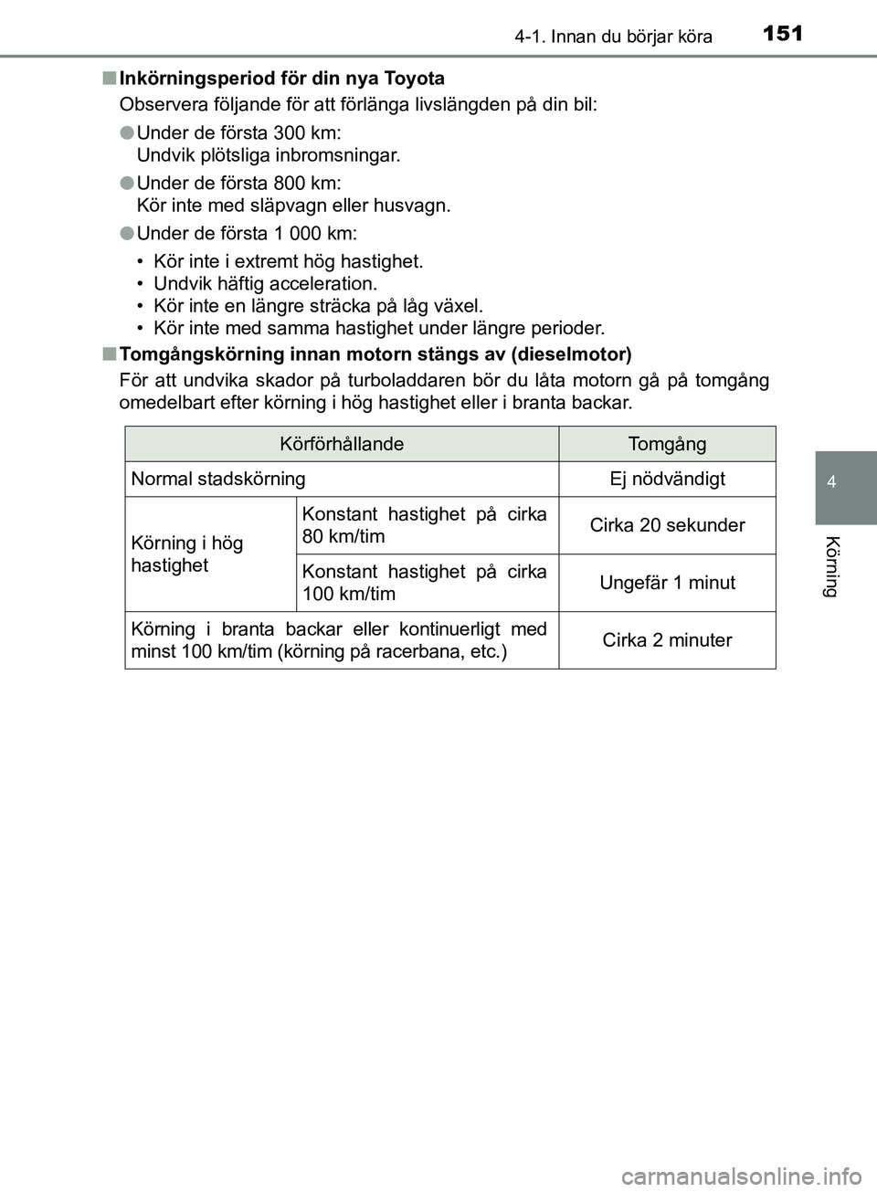 TOYOTA AVENSIS 2018 Bruksanvisningar (in Swedish) 1514-1. Innan du börjar köra
4
Körning
AVENSIS_OM20C79SEn
Inkörningsperiod för din nya Toyota
Observera följande för att förlänga livslängden på din bil:
lUnder de första 300 km:
Undvik pl TOYOTA AVENSIS 2018 Bruksanvisningar (in Swedish) 1514-1. Innan du börjar köra
4
Körning
AVENSIS_OM20C79SEn
Inkörningsperiod för din nya Toyota
Observera följande för att förlänga livslängden på din bil:
lUnder de första 300 km:
Undvik pl