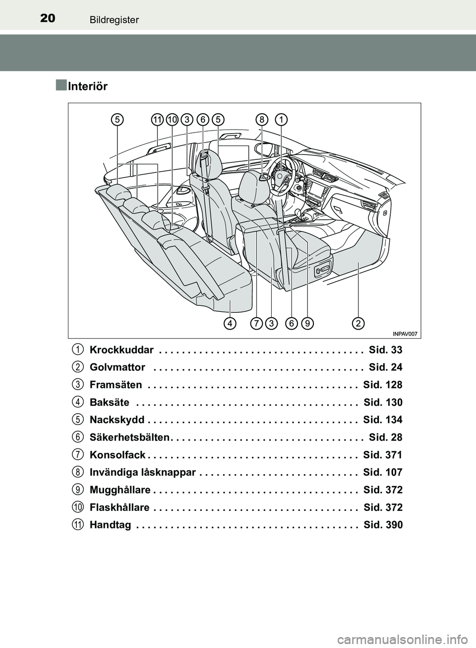 TOYOTA AVENSIS 2018 Bruksanvisningar (in Swedish) 20Bildregister
AVENSIS_OM20C79SE
nInteriör
Krockkuddar . . . . . . . . . . . . . . . . . . . . . . . . . . . . . . . . . . . . Sid. 33
Golvmattor . . . . . . . . . . . . . . . . . . . . . . . . . TOYOTA AVENSIS 2018 Bruksanvisningar (in Swedish) 20Bildregister
AVENSIS_OM20C79SE
nInteriör
Krockkuddar . . . . . . . . . . . . . . . . . . . . . . . . . . . . . . . . . . . . Sid. 33
Golvmattor . . . . . . . . . . . . . . . . . . . . . . . . .