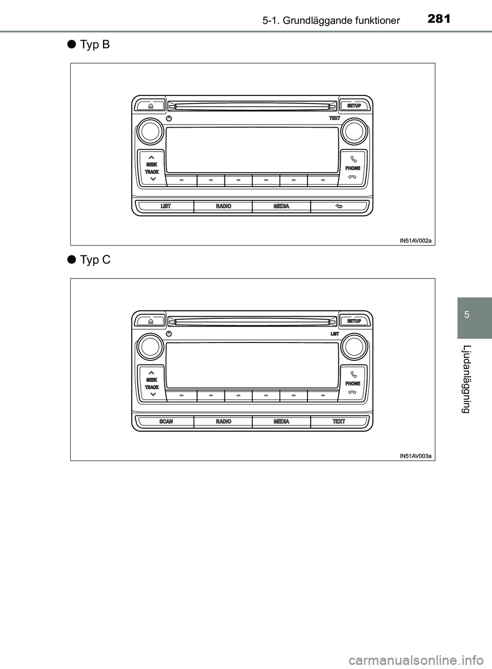 TOYOTA AVENSIS 2018 Bruksanvisningar (in Swedish) 2815-1. Grundläggande funktioner
5
Ljudanläggning
AVENSIS_OM20C79SE
lTy p B
l Ty p C
OM20C79SE_Avensis.book Page 281 Monday, October 2, 2017 10:5 2 AM TOYOTA AVENSIS 2018 Bruksanvisningar (in Swedish) 2815-1. Grundläggande funktioner
5
Ljudanläggning
AVENSIS_OM20C79SE
lTy p B
l Ty p C
OM20C79SE_Avensis.book Page 281 Monday, October 2, 2017 10:5 2 AM