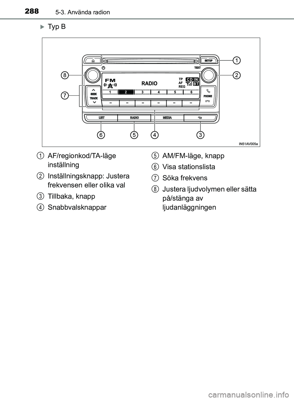 TOYOTA AVENSIS 2018 Bruksanvisningar (in Swedish) 2885-3. Använda radion
AVENSIS_OM20C79SE
Ty p B
AF/regionkod/TA-läge
inställning
Inställningsknapp: Justera
frekvensen eller olika val
Tillbaka, knapp
SnabbvalsknapparAM/FM-läge, knapp
Visa TOYOTA AVENSIS 2018 Bruksanvisningar (in Swedish) 2885-3. Använda radion
AVENSIS_OM20C79SE
Ty p B
AF/regionkod/TA-läge
inställning
Inställningsknapp: Justera
frekvensen eller olika val
Tillbaka, knapp
SnabbvalsknapparAM/FM-läge, knapp
Visa