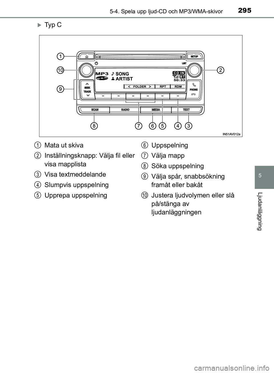 TOYOTA AVENSIS 2018 Bruksanvisningar (in Swedish) 2955-4. Spela upp ljud-CD och MP3/WMA-skivor
5
Ljudanläggning
AVENSIS_OM20C79SE
Ty p C
Mata ut skiva
Inställningsknapp: Välja fil eller
visa mapplista
Visa textmeddelande
Slumpvis uppspelning
TOYOTA AVENSIS 2018 Bruksanvisningar (in Swedish) 2955-4. Spela upp ljud-CD och MP3/WMA-skivor
5
Ljudanläggning
AVENSIS_OM20C79SE
Ty p C
Mata ut skiva
Inställningsknapp: Välja fil eller
visa mapplista
Visa textmeddelande
Slumpvis uppspelning