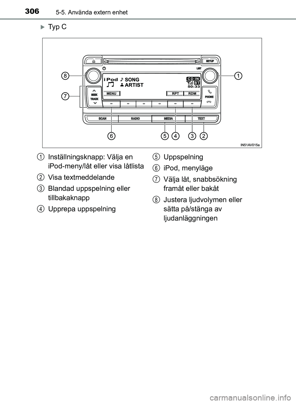 TOYOTA AVENSIS 2018 Bruksanvisningar (in Swedish) 3065-5. Använda extern enhet
AVENSIS_OM20C79SE
Ty p C
Inställningsknapp: Välja en
iPod-meny/låt eller visa låtlista
Visa textmeddelande
Blandad uppspelning eller
tillbakaknapp
Upprepa uppsp TOYOTA AVENSIS 2018 Bruksanvisningar (in Swedish) 3065-5. Använda extern enhet
AVENSIS_OM20C79SE
Ty p C
Inställningsknapp: Välja en
iPod-meny/låt eller visa låtlista
Visa textmeddelande
Blandad uppspelning eller
tillbakaknapp
Upprepa uppsp