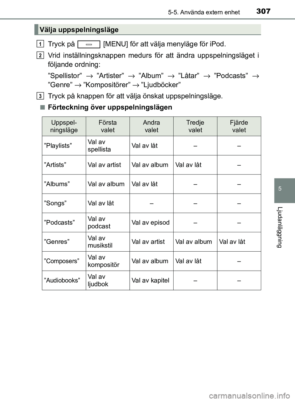 TOYOTA AVENSIS 2018  Bruksanvisningar (in Swedish) 3075-5. Använda extern enhet
5
Ljudanläggning
AVENSIS_OM20C79SE
Tryck på   [MENU] för att välja menyläge för iPod.
Vrid inställningsknappen medurs för att ändra uppspelningsläget i
följand