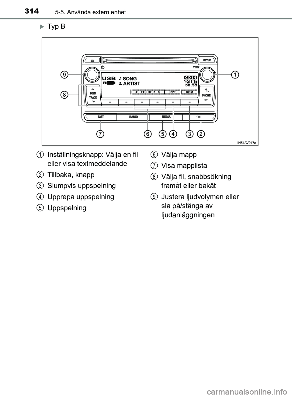 TOYOTA AVENSIS 2018 Bruksanvisningar (in Swedish) 3145-5. Använda extern enhet
AVENSIS_OM20C79SE
Ty p B
Inställningsknapp: Välja en fil
eller visa textmeddelande
Tillbaka, knapp
Slumpvis uppspelning
Upprepa uppspelning
UppspelningVälja mapp
TOYOTA AVENSIS 2018 Bruksanvisningar (in Swedish) 3145-5. Använda extern enhet
AVENSIS_OM20C79SE
Ty p B
Inställningsknapp: Välja en fil
eller visa textmeddelande
Tillbaka, knapp
Slumpvis uppspelning
Upprepa uppspelning
UppspelningVälja mapp