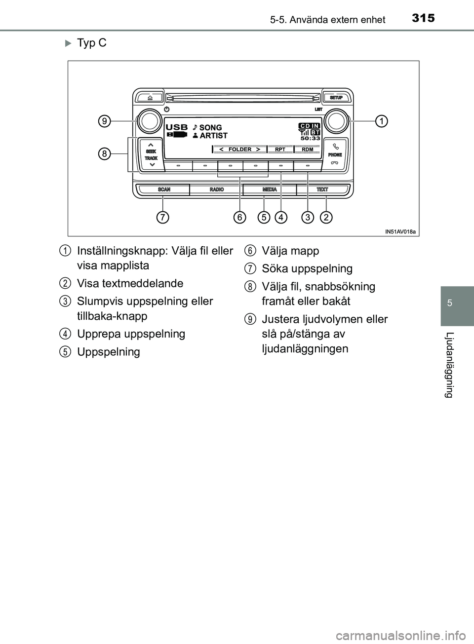 TOYOTA AVENSIS 2018 Bruksanvisningar (in Swedish) 3155-5. Använda extern enhet
5
Ljudanläggning
AVENSIS_OM20C79SE
Ty p C
Inställningsknapp: Välja fil eller
visa mapplista
Visa textmeddelande
Slumpvis uppspelning eller
tillbaka-knapp
Upprepa TOYOTA AVENSIS 2018 Bruksanvisningar (in Swedish) 3155-5. Använda extern enhet
5
Ljudanläggning
AVENSIS_OM20C79SE
Ty p C
Inställningsknapp: Välja fil eller
visa mapplista
Visa textmeddelande
Slumpvis uppspelning eller
tillbaka-knapp
Upprepa