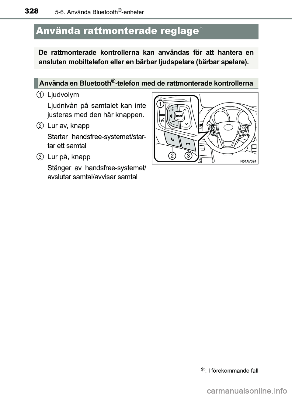 TOYOTA AVENSIS 2018 Bruksanvisningar (in Swedish) 3285-6. Använda Bluetooth®-enheter
AVENSIS_OM20C79SE
Använda rattmonterade reglage∗
Ljudvolym
Ljudnivån på samtalet kan inte
justeras med den här knappen.
Lur av, knapp
Startar handsfree-syste TOYOTA AVENSIS 2018 Bruksanvisningar (in Swedish) 3285-6. Använda Bluetooth®-enheter
AVENSIS_OM20C79SE
Använda rattmonterade reglage∗
Ljudvolym
Ljudnivån på samtalet kan inte
justeras med den här knappen.
Lur av, knapp
Startar handsfree-syste