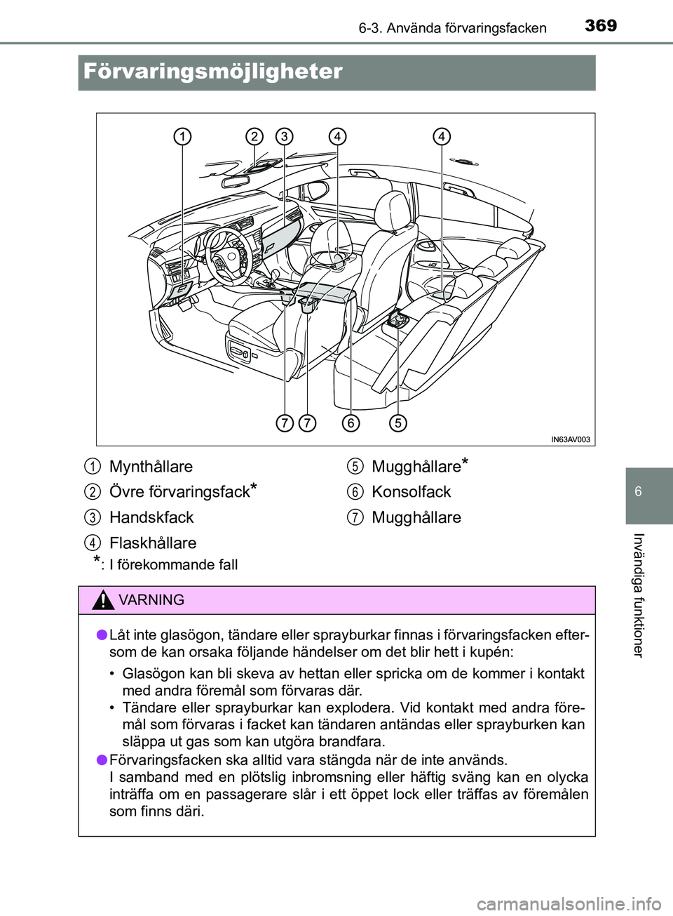 TOYOTA AVENSIS 2018 Bruksanvisningar (in Swedish) 3696-3. Använda förvaringsfacken
AVENSIS_OM20C79SE
6
Invändiga funktioner
Förvaringsmöjligheter
*: I förekommande fall
Mynthållare
Övre förvaringsfack
*
Handskfack
FlaskhållareMugghållare
* TOYOTA AVENSIS 2018 Bruksanvisningar (in Swedish) 3696-3. Använda förvaringsfacken
AVENSIS_OM20C79SE
6
Invändiga funktioner
Förvaringsmöjligheter
*: I förekommande fall
Mynthållare
Övre förvaringsfack
*
Handskfack
FlaskhållareMugghållare
*