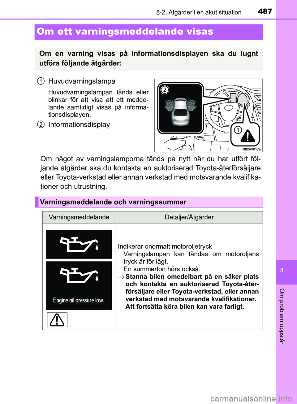 TOYOTA AVENSIS 2018  Bruksanvisningar (in Swedish) 4878-2. Åtgärder i en akut situation
AVENSIS_OM20C79SE
8
Om problem uppstår
Om ett varningsmeddelande visas
Huvudvarningslampa
Huvudvarningslampan tänds eller
blinkar för att visa att ett medde-
