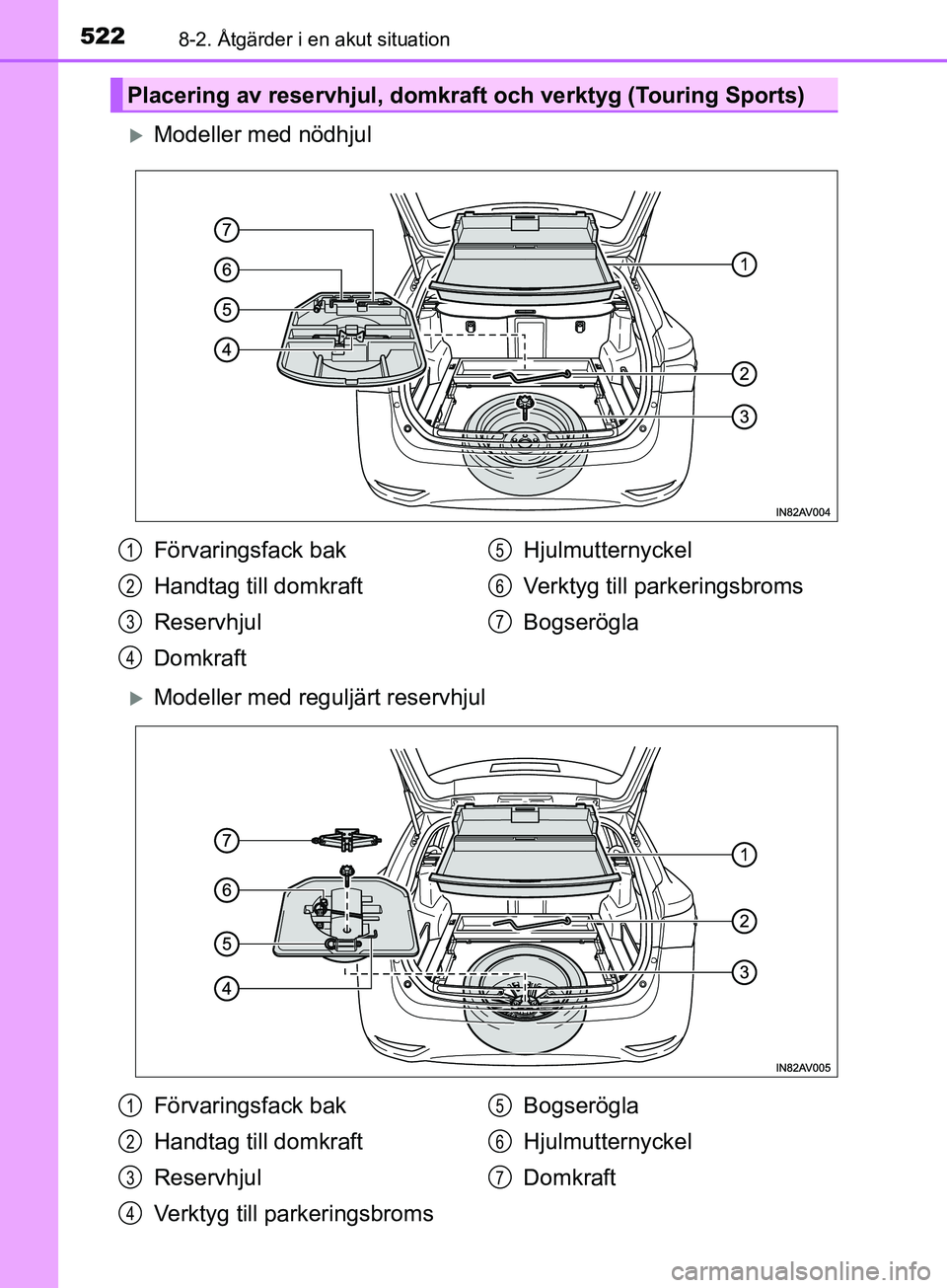 TOYOTA AVENSIS 2018  Bruksanvisningar (in Swedish) 5228-2. Åtgärder i en akut situation
AVENSIS_OM20C79SE
Modeller med nödhjul
Modeller med reguljärt reservhjul
Placering av reservhjul, domkraft och verktyg (Touring Sports)
Förvaringsfack b