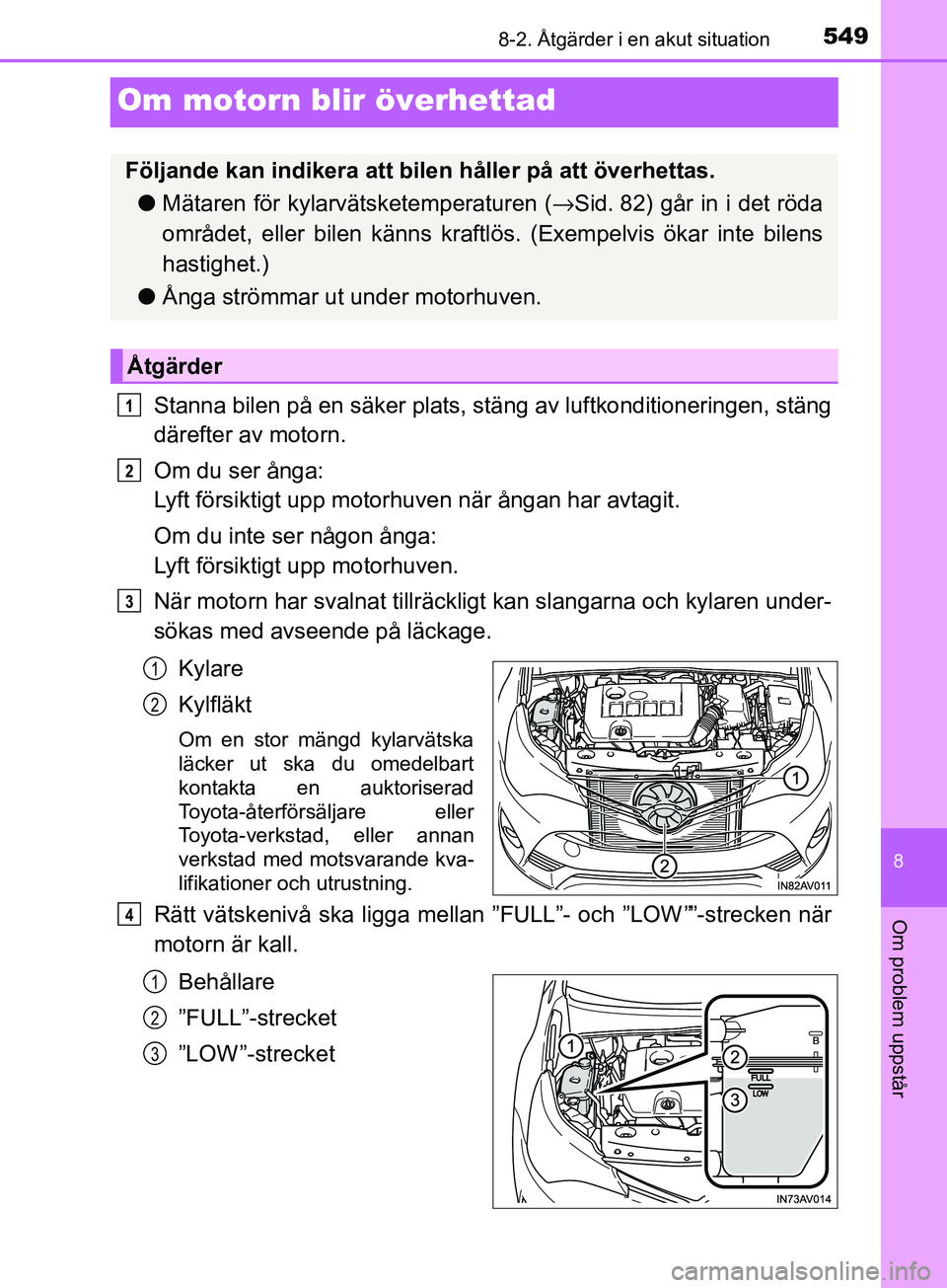 TOYOTA AVENSIS 2018 Bruksanvisningar (in Swedish) 5498-2. Åtgärder i en akut situation
AVENSIS_OM20C79SE
8
Om problem uppstår
Om motorn blir överhettad
Stanna bilen på en säker plats, stäng av luftkonditioneringen, stäng
därefter av motorn.
TOYOTA AVENSIS 2018 Bruksanvisningar (in Swedish) 5498-2. Åtgärder i en akut situation
AVENSIS_OM20C79SE
8
Om problem uppstår
Om motorn blir överhettad
Stanna bilen på en säker plats, stäng av luftkonditioneringen, stäng
därefter av motorn.