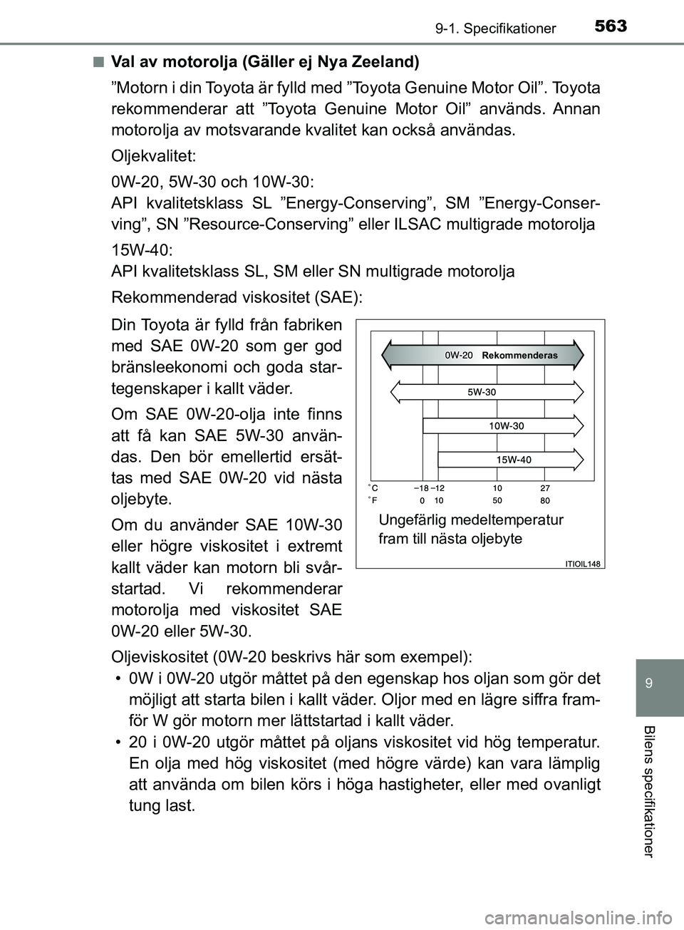 TOYOTA AVENSIS 2018 Bruksanvisningar (in Swedish) 5639-1. Specifikationer
AVENSIS_OM20C79SE
9
Bilens specifikationer
nVal av motorolja (Gäller ej Nya Zeeland)
”Motorn i din Toyota är fylld med ”Toyota Genuine Motor Oil”. Toyota
rekommenderar TOYOTA AVENSIS 2018 Bruksanvisningar (in Swedish) 5639-1. Specifikationer
AVENSIS_OM20C79SE
9
Bilens specifikationer
nVal av motorolja (Gäller ej Nya Zeeland)
”Motorn i din Toyota är fylld med ”Toyota Genuine Motor Oil”. Toyota
rekommenderar