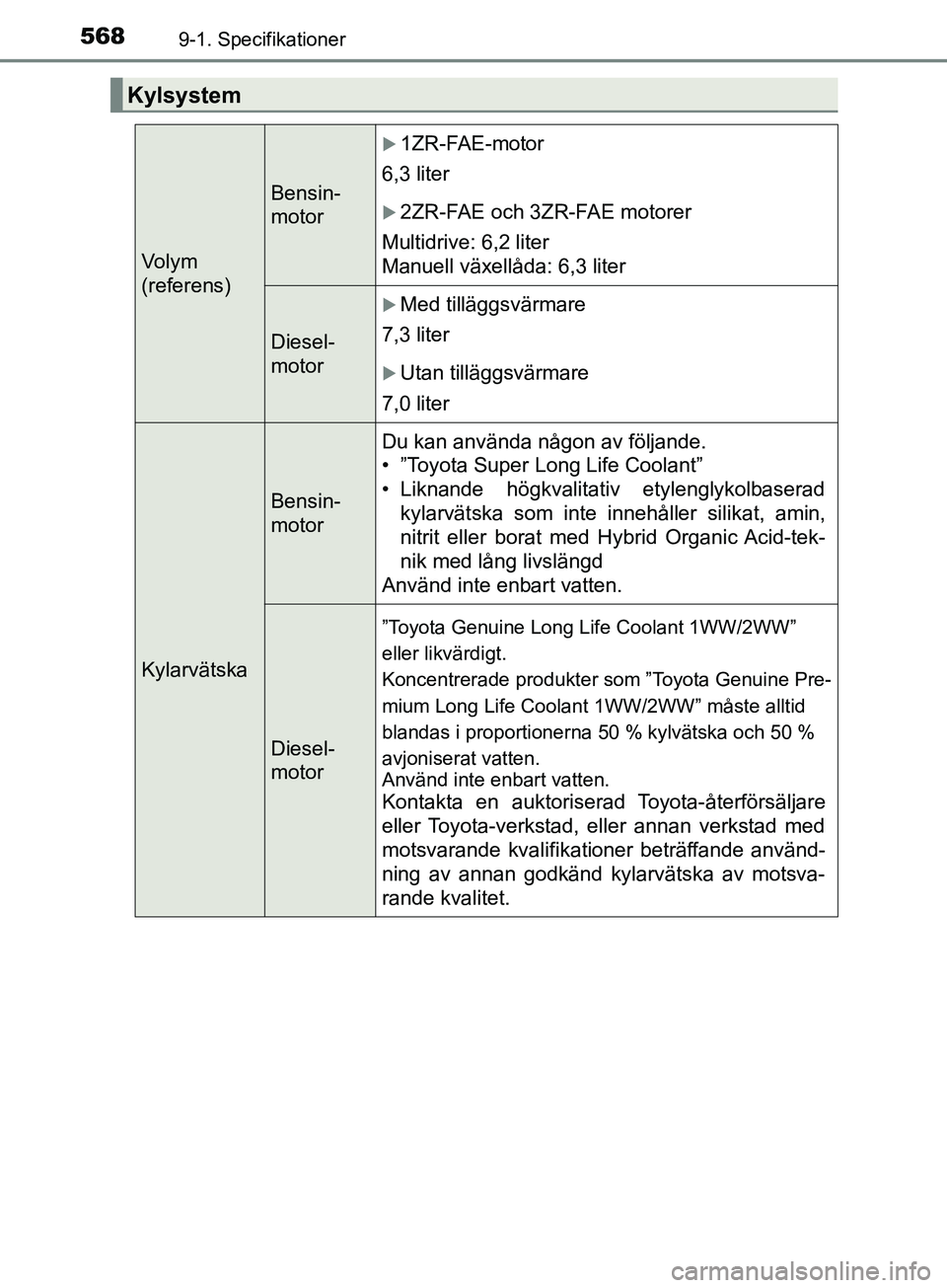 TOYOTA AVENSIS 2018  Bruksanvisningar (in Swedish) 5689-1. Specifikationer
AVENSIS_OM20C79SE
Kylsystem
Volym
(referens)
Bensin-
motor
1ZR-FAE-motor
6,3 liter
2ZR-FAE och 3ZR-FAE motorer
Multidrive: 6,2 liter
Manuell växellåda: 6,3 liter
Diesel