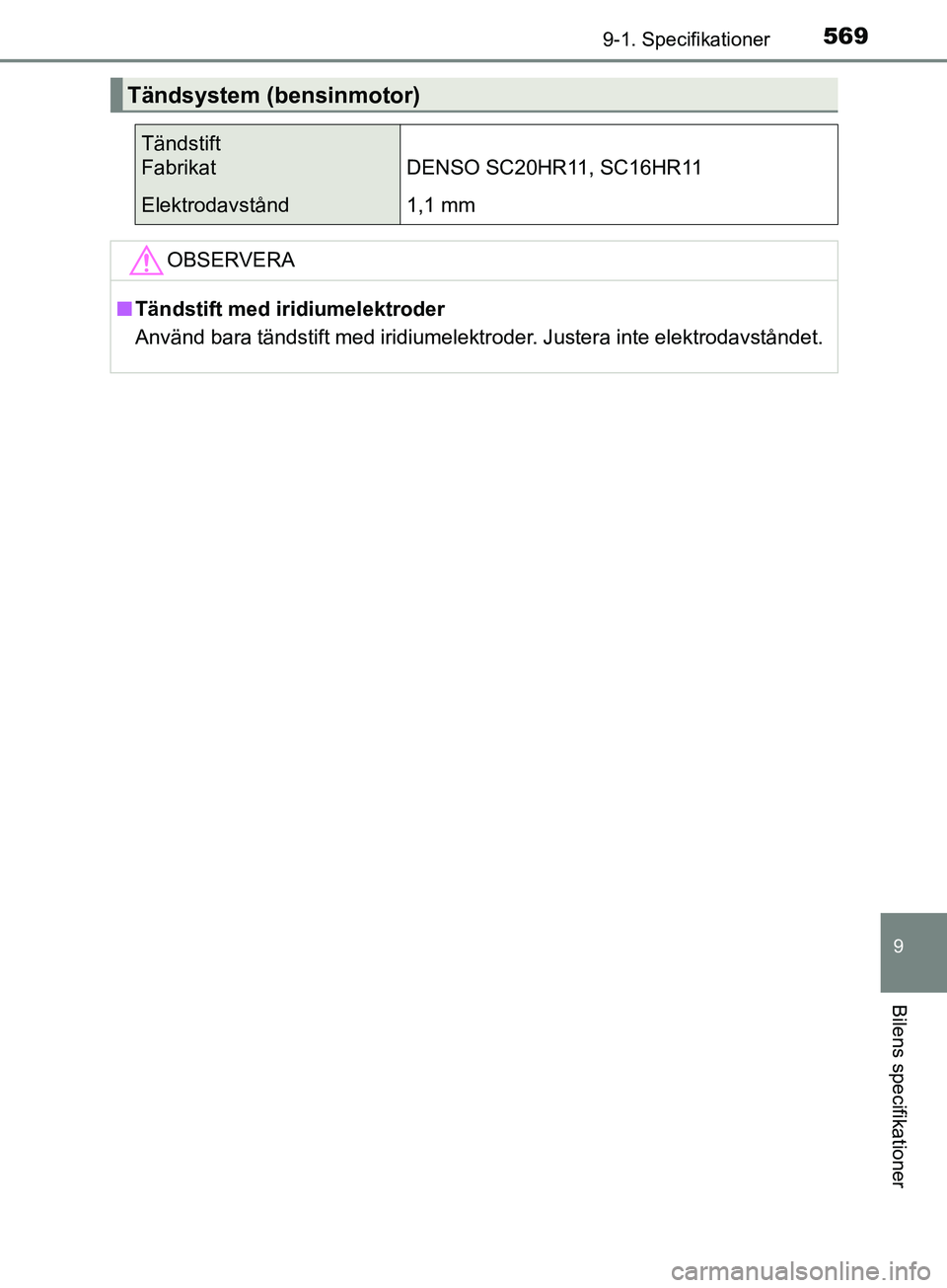 TOYOTA AVENSIS 2018 Bruksanvisningar (in Swedish) 5699-1. Specifikationer
AVENSIS_OM20C79SE
9
Bilens specifikationer
Tändsystem (bensinmotor)
Tändstift
FabrikatDENSO SC20HR11, SC16HR11
Elektrodavstånd1,1 mm
OBSERVERA
n Tändstift med iridiumelektr TOYOTA AVENSIS 2018 Bruksanvisningar (in Swedish) 5699-1. Specifikationer
AVENSIS_OM20C79SE
9
Bilens specifikationer
Tändsystem (bensinmotor)
Tändstift
FabrikatDENSO SC20HR11, SC16HR11
Elektrodavstånd1,1 mm
OBSERVERA
n Tändstift med iridiumelektr