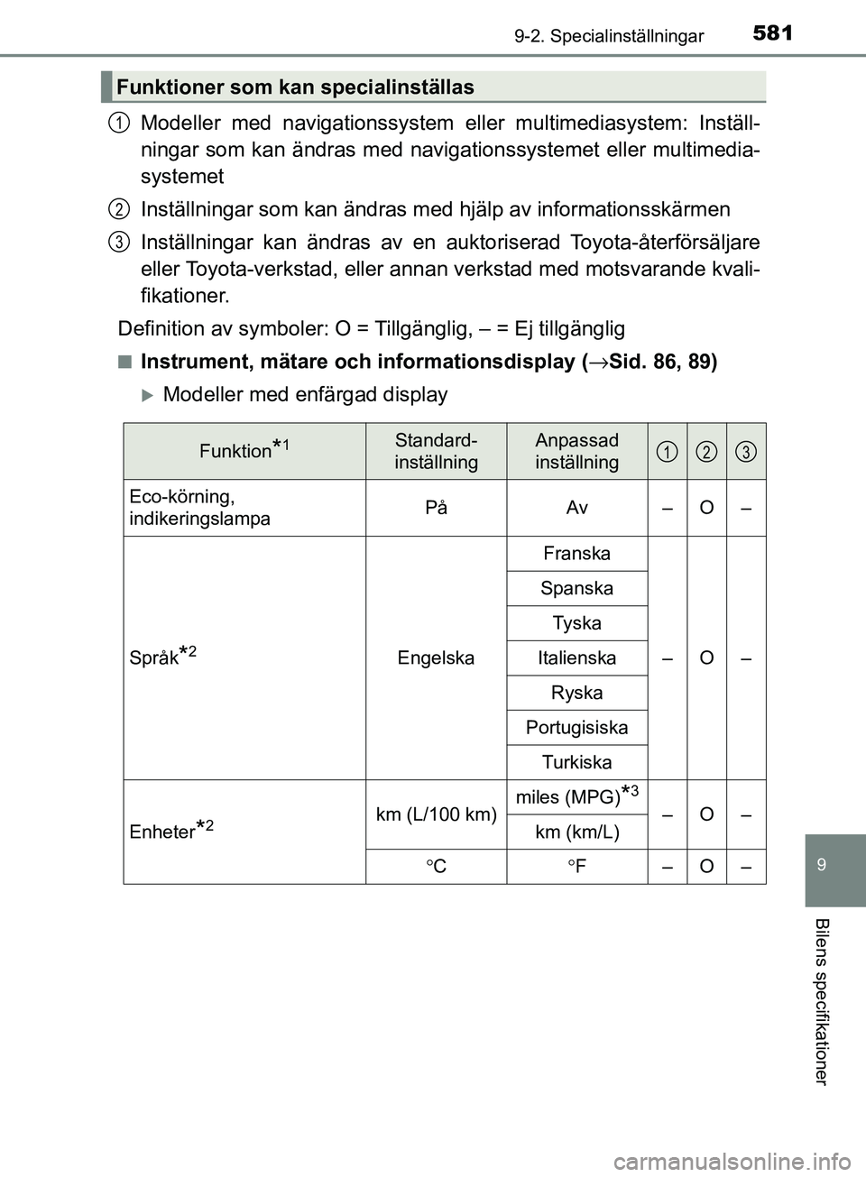 TOYOTA AVENSIS 2018  Bruksanvisningar (in Swedish) 5819-2. Specialinställningar
AVENSIS_OM20C79SE
9
Bilens specifikationer
Modeller med navigationssystem eller multimediasystem: Inställ-
ningar som kan ändras med naviga tionssystemet eller multimed