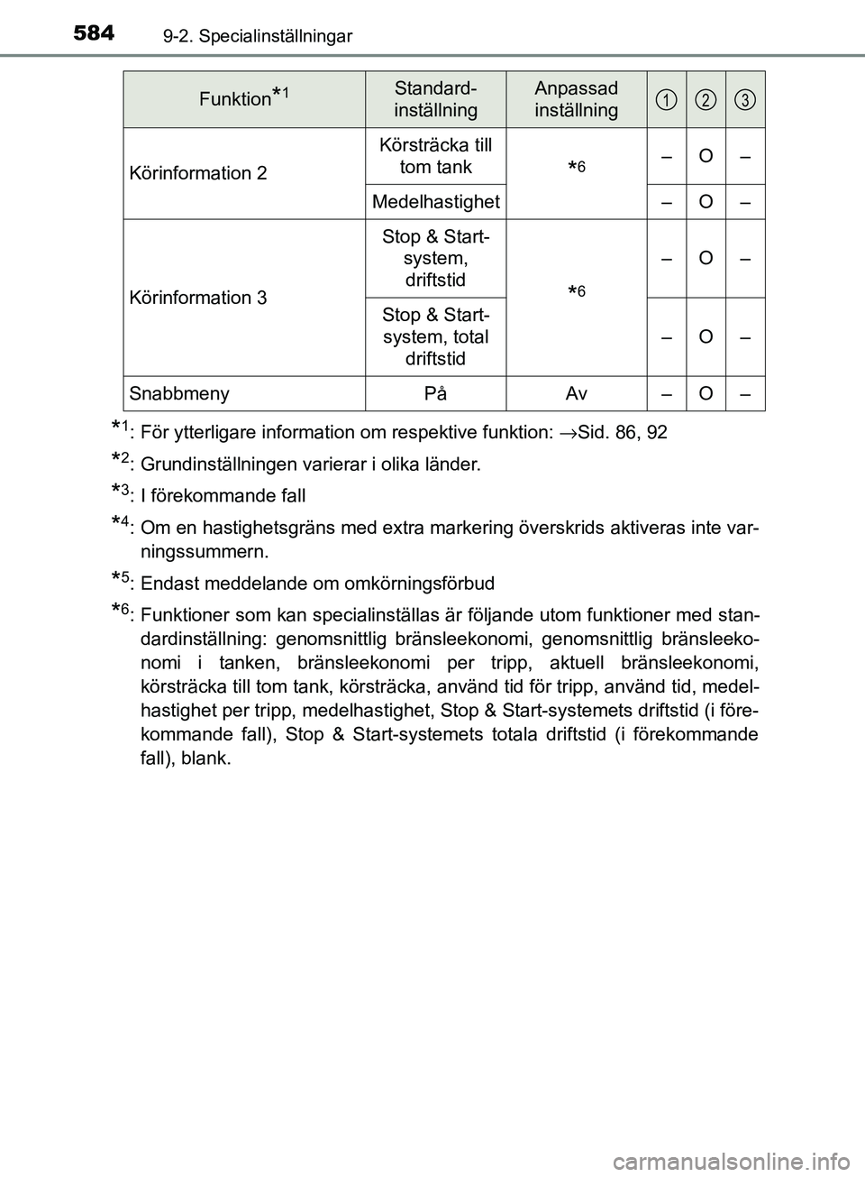TOYOTA AVENSIS 2018  Bruksanvisningar (in Swedish) 5849-2. Specialinställningar
AVENSIS_OM20C79SE
*1: För ytterligare information om respektive funktion: →Sid. 86, 92
*2: Grundinställningen varierar i olika länder.
*3: I förekommande fall
*4: O